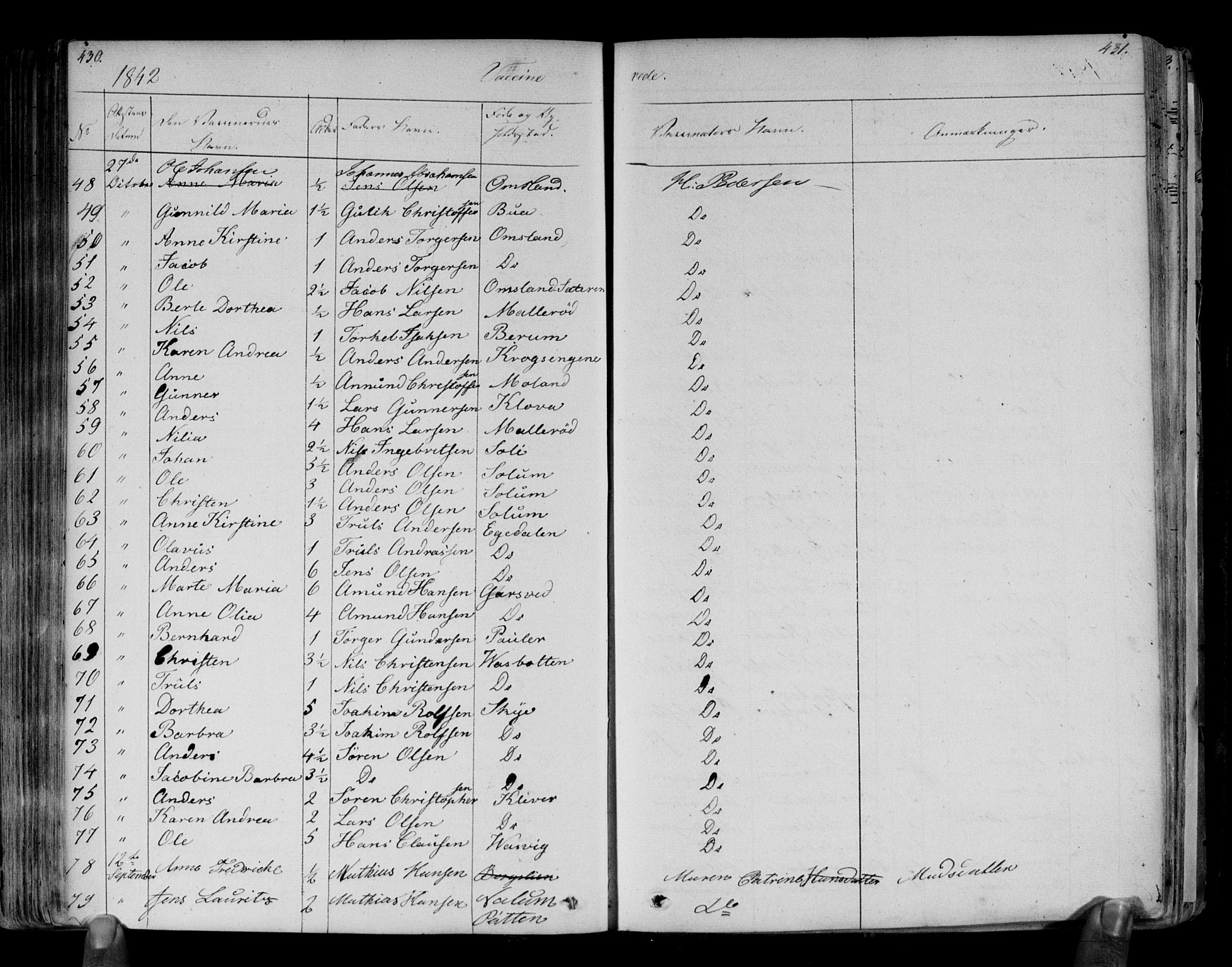 Brunlanes kirkebøker, SAKO/A-342/F/Fa/L0003: Parish register (official) no. I 3, 1834-1845, p. 430-431