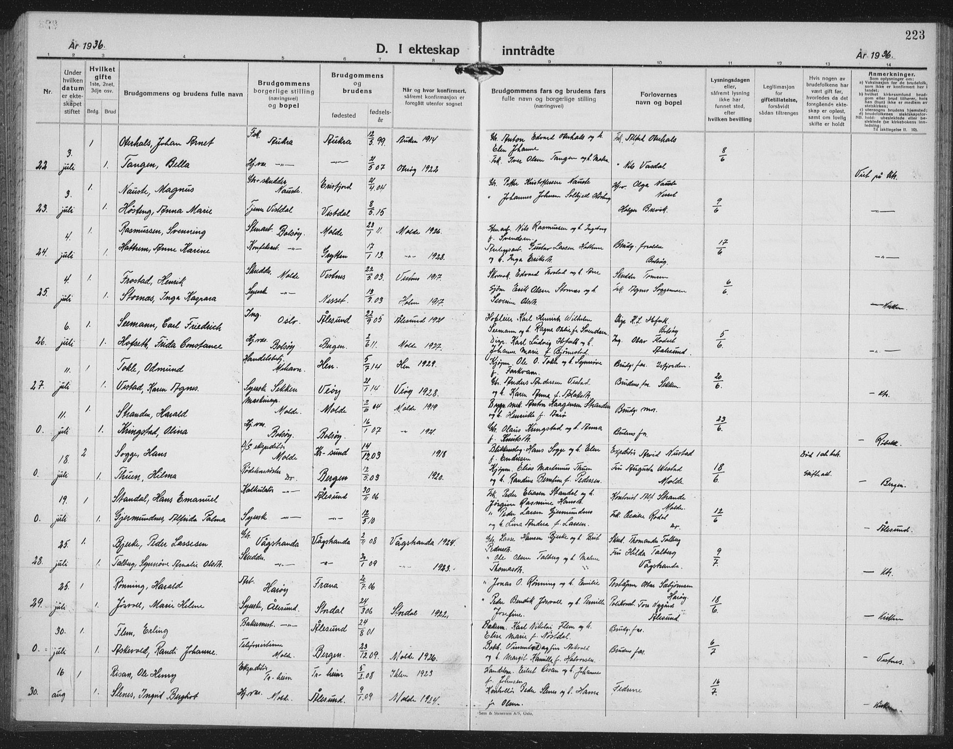 Ministerialprotokoller, klokkerbøker og fødselsregistre - Møre og Romsdal, AV/SAT-A-1454/558/L0704: Parish register (copy) no. 558C05, 1921-1942, p. 223