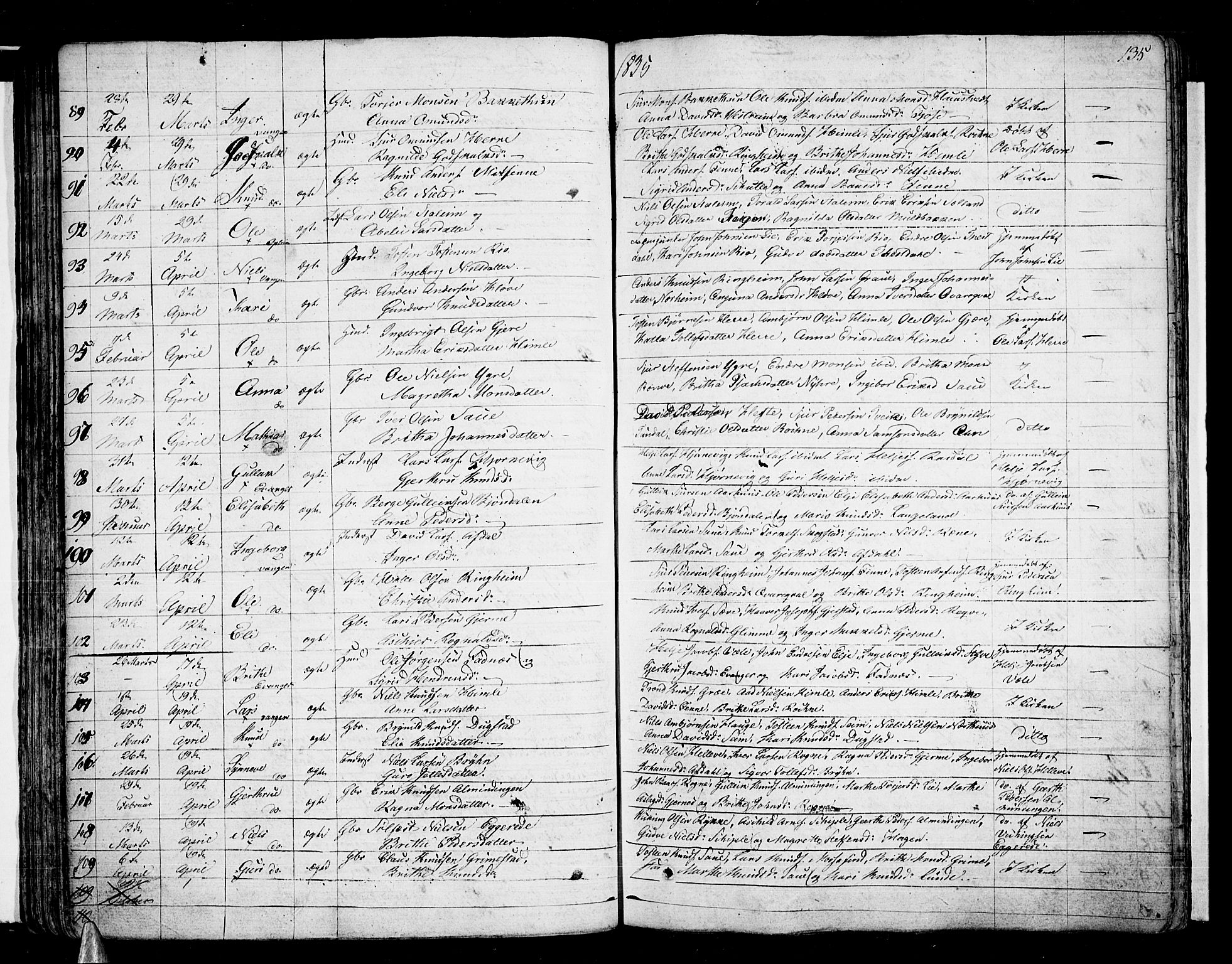 Voss sokneprestembete, SAB/A-79001/H/Haa: Parish register (official) no. A 12, 1823-1837, p. 135