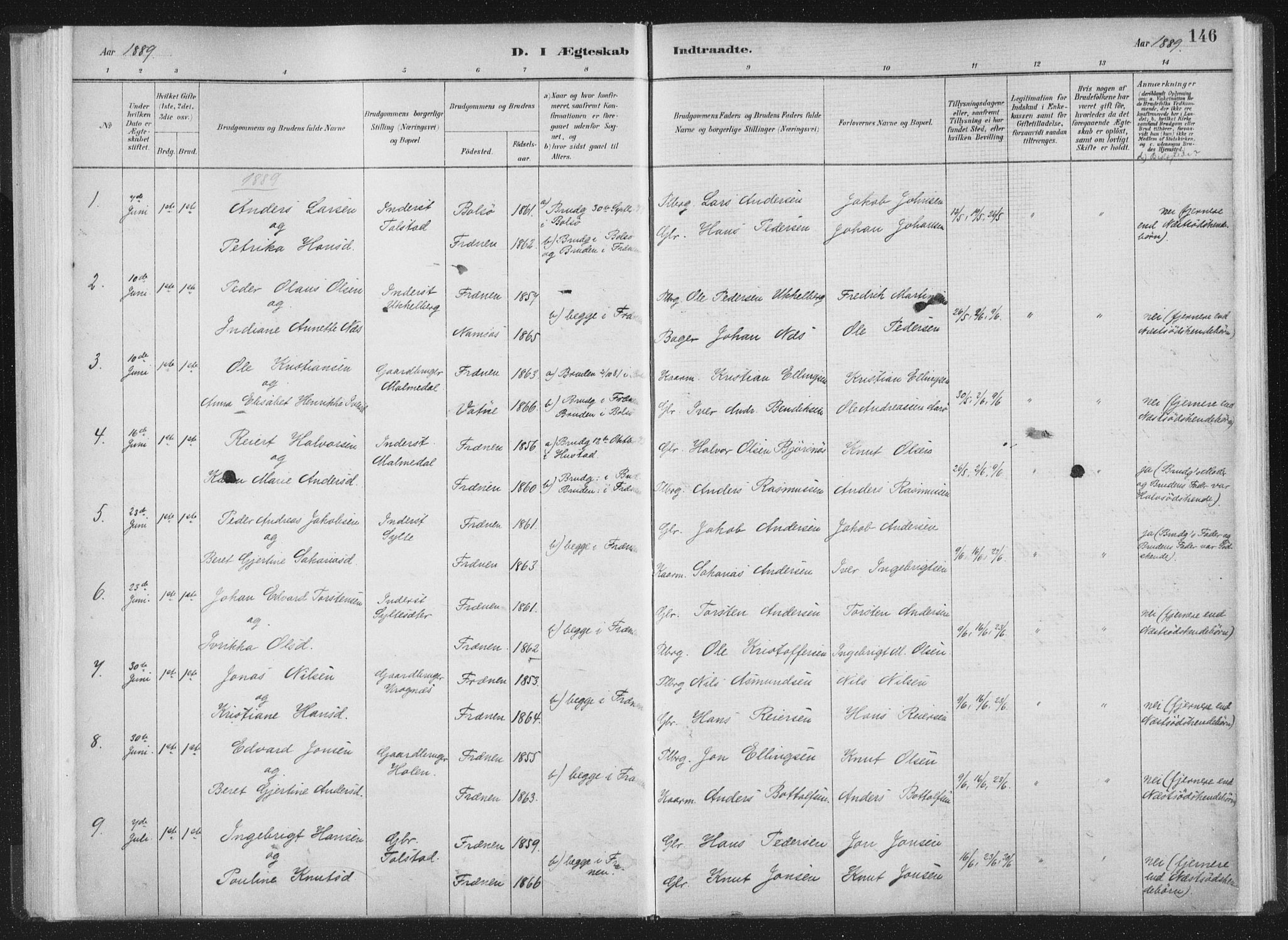 Ministerialprotokoller, klokkerbøker og fødselsregistre - Møre og Romsdal, SAT/A-1454/564/L0740: Parish register (official) no. 564A01, 1880-1899, p. 146
