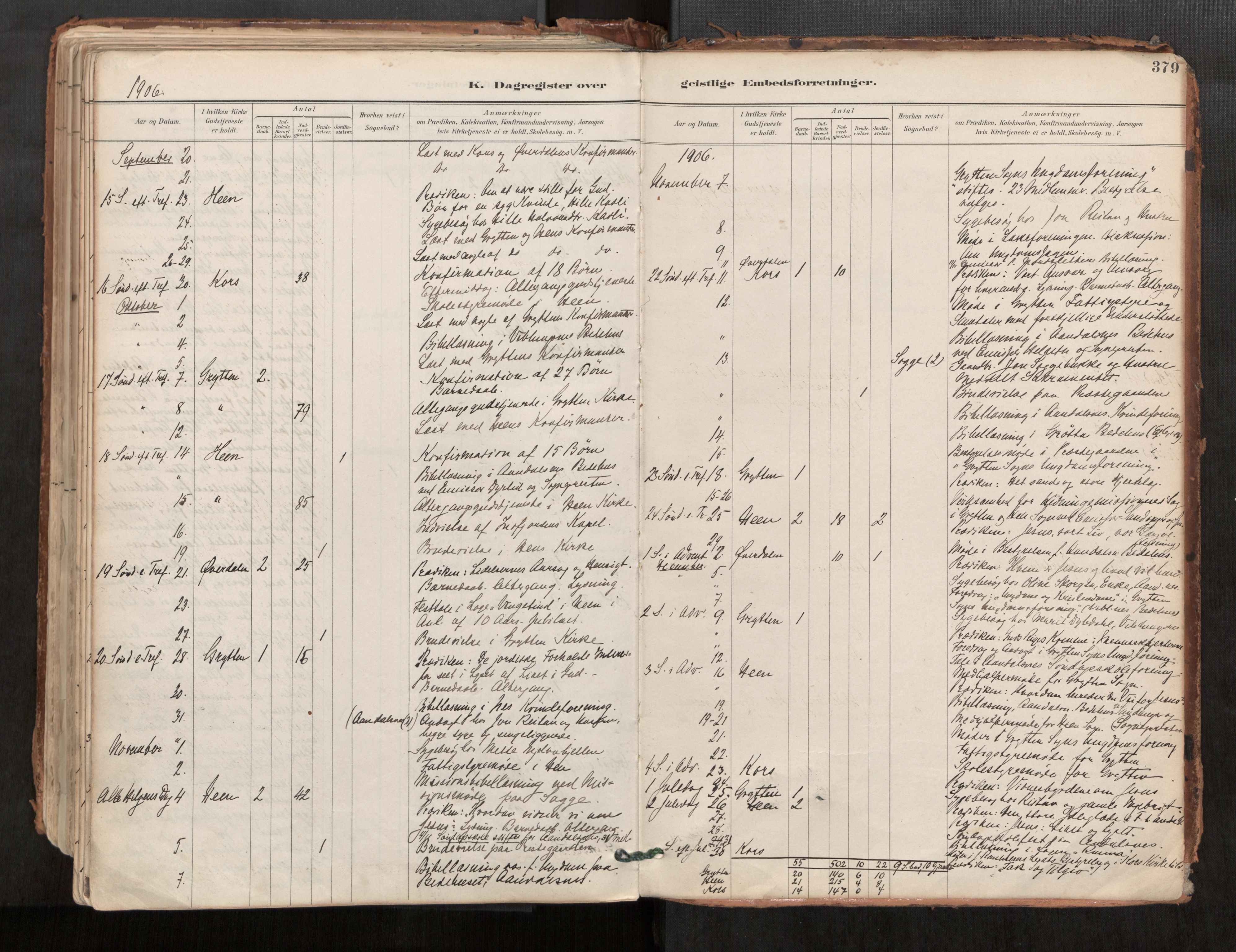 Ministerialprotokoller, klokkerbøker og fødselsregistre - Møre og Romsdal, AV/SAT-A-1454/544/L0585: Parish register (official) no. 544A06, 1887-1924, p. 379