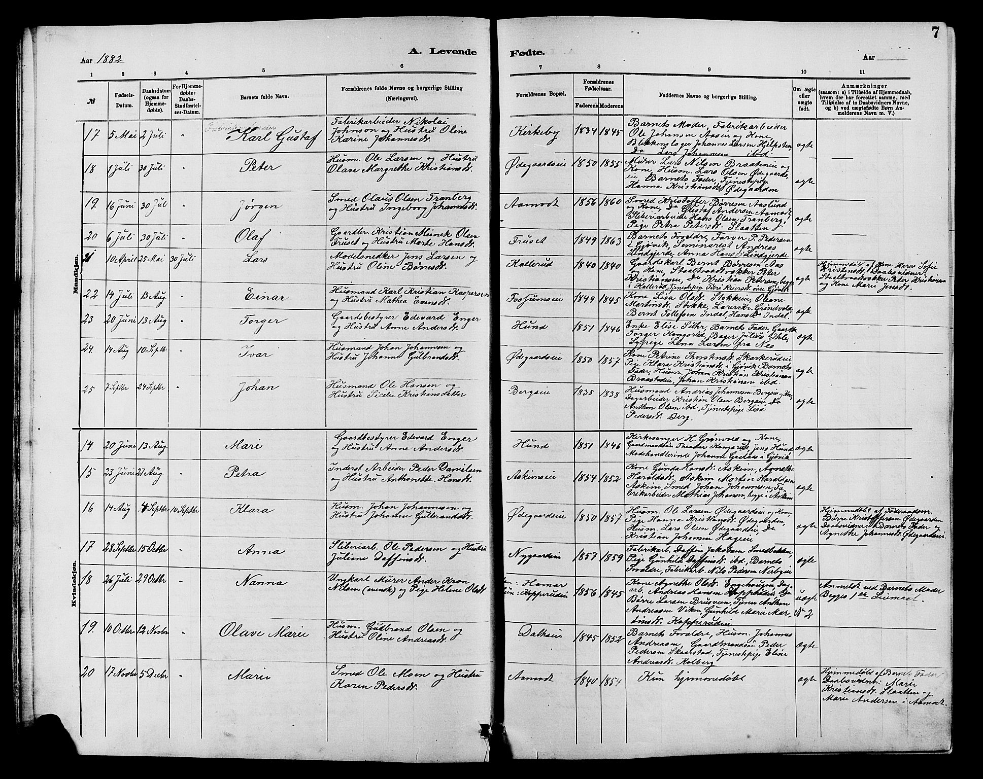 Vardal prestekontor, SAH/PREST-100/H/Ha/Hab/L0007: Parish register (copy) no. 7 /1, 1881-1895, p. 7