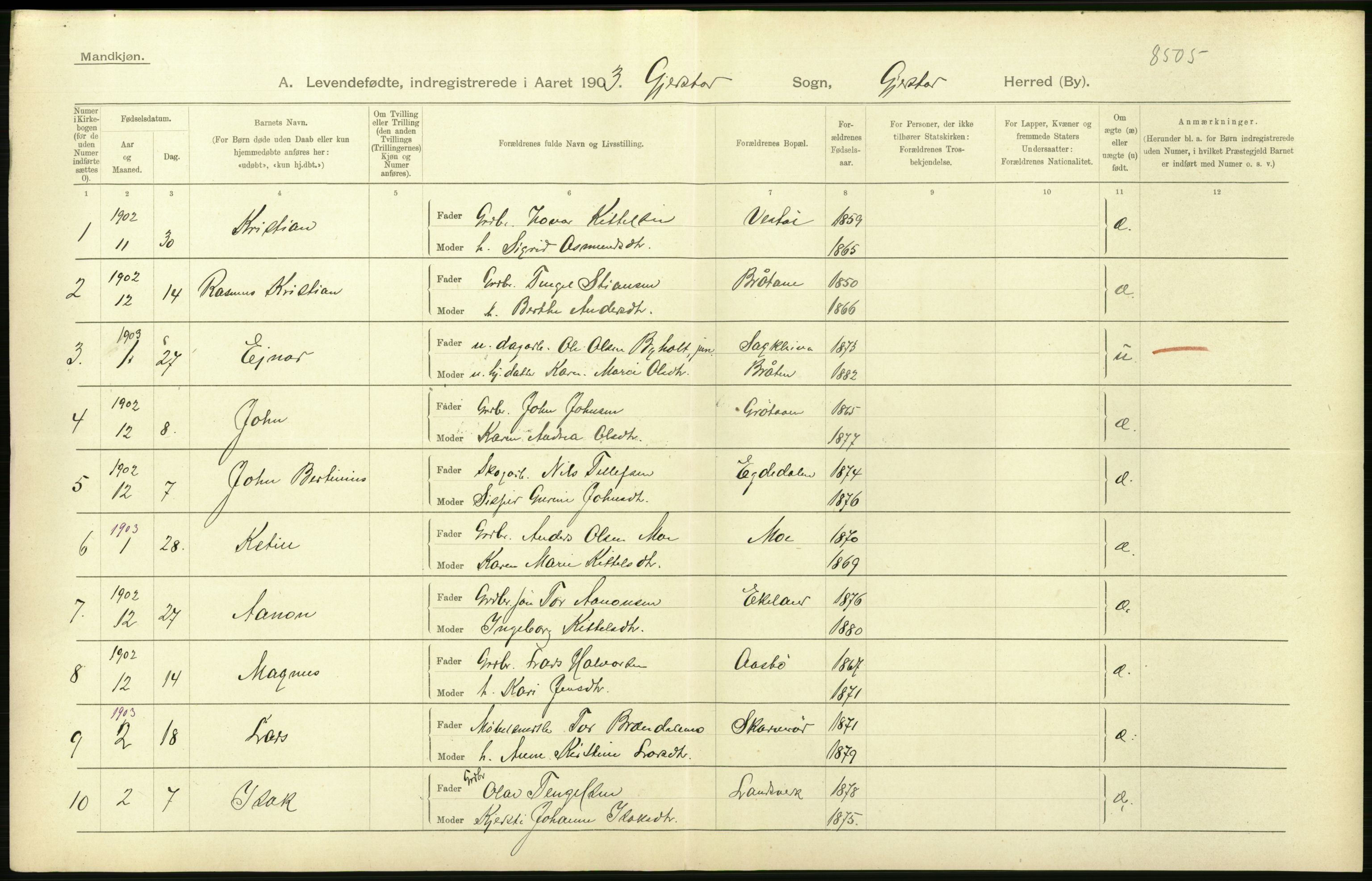 Statistisk sentralbyrå, Sosiodemografiske emner, Befolkning, AV/RA-S-2228/D/Df/Dfa/Dfaa/L0010: Nedenes amt: Fødte, gifte, døde, 1903, p. 34