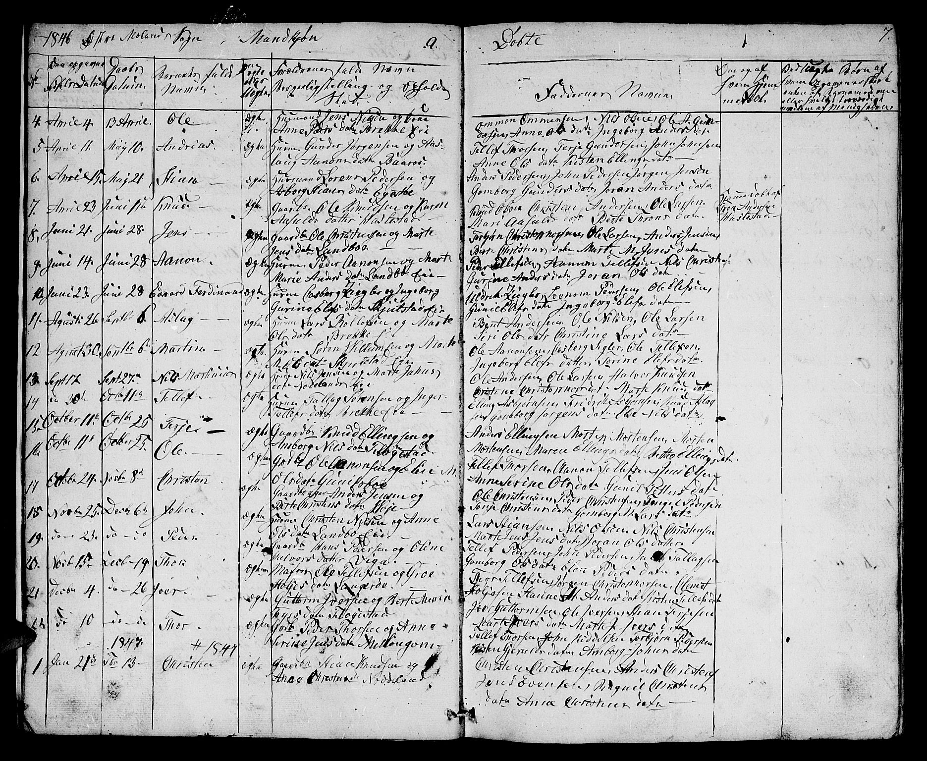Austre Moland sokneprestkontor, SAK/1111-0001/F/Fb/Fba/L0001: Parish register (copy) no. B 1, 1842-1868, p. 7