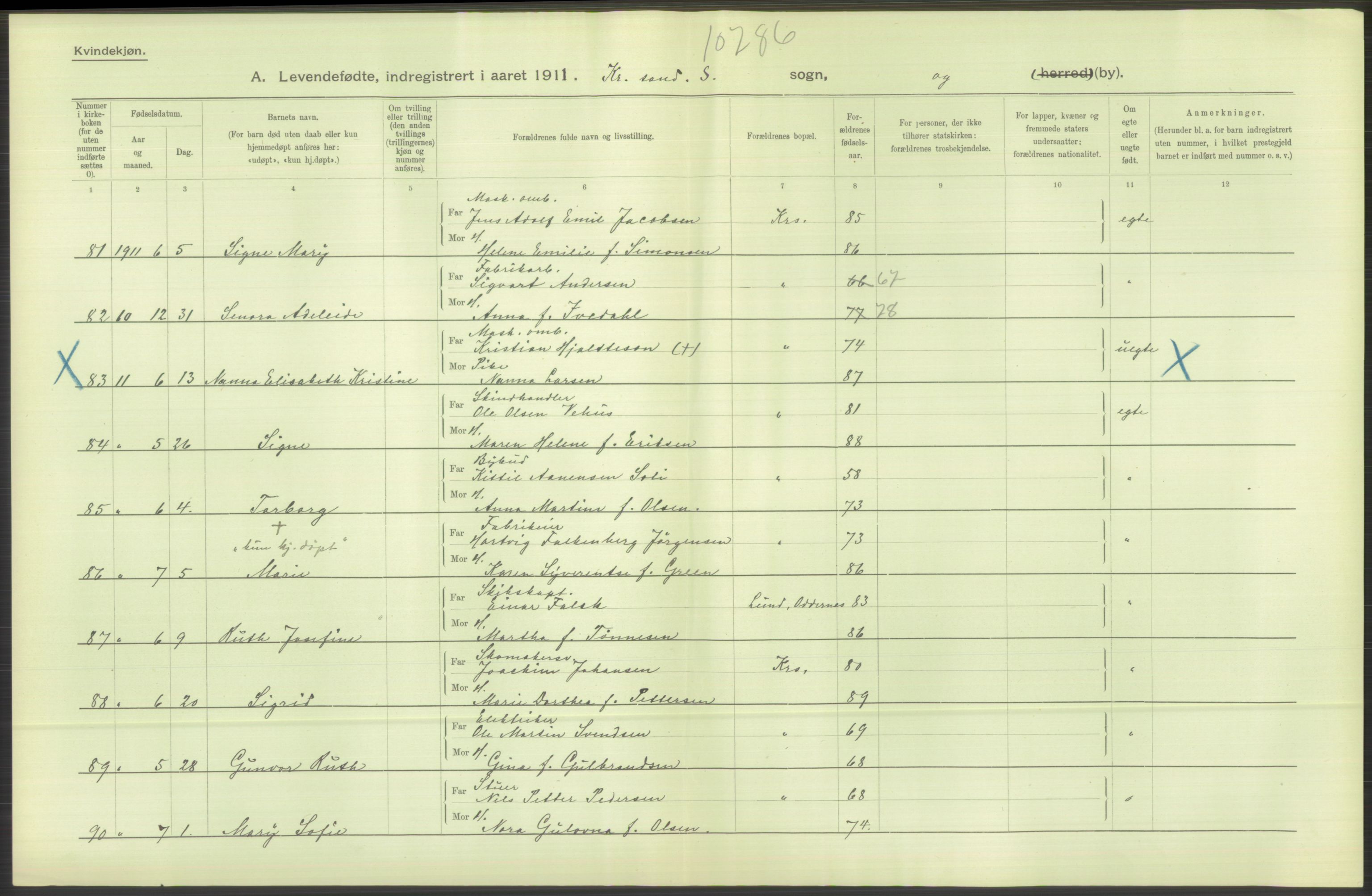 Statistisk sentralbyrå, Sosiodemografiske emner, Befolkning, AV/RA-S-2228/D/Df/Dfb/Dfba/L0023: Lister og Mandals amt:  Levendefødte menn og kvinner. Bygder og byer., 1911, p. 22