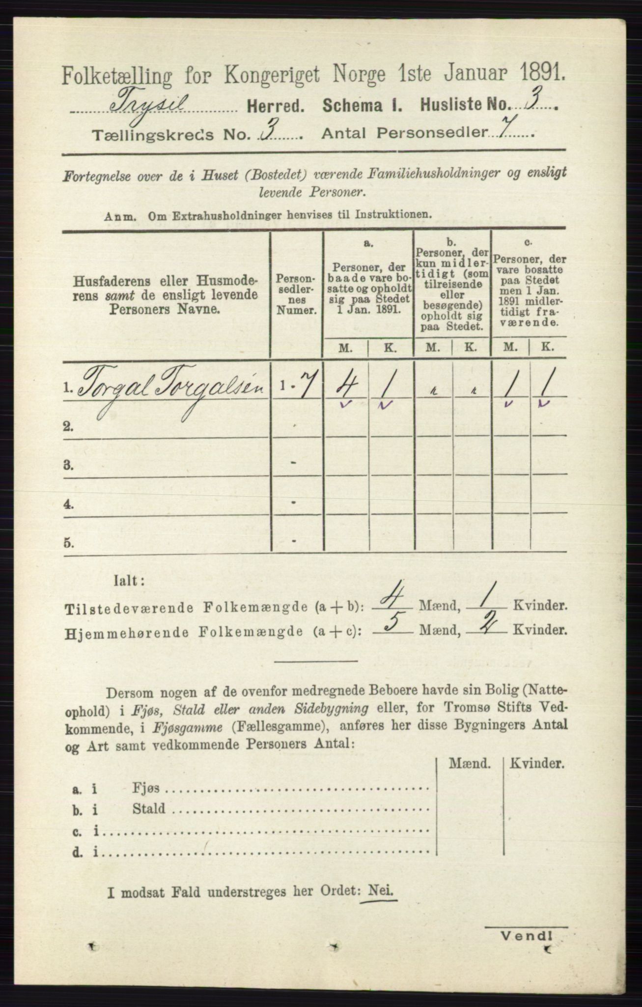 RA, 1891 census for 0428 Trysil, 1891, p. 1273