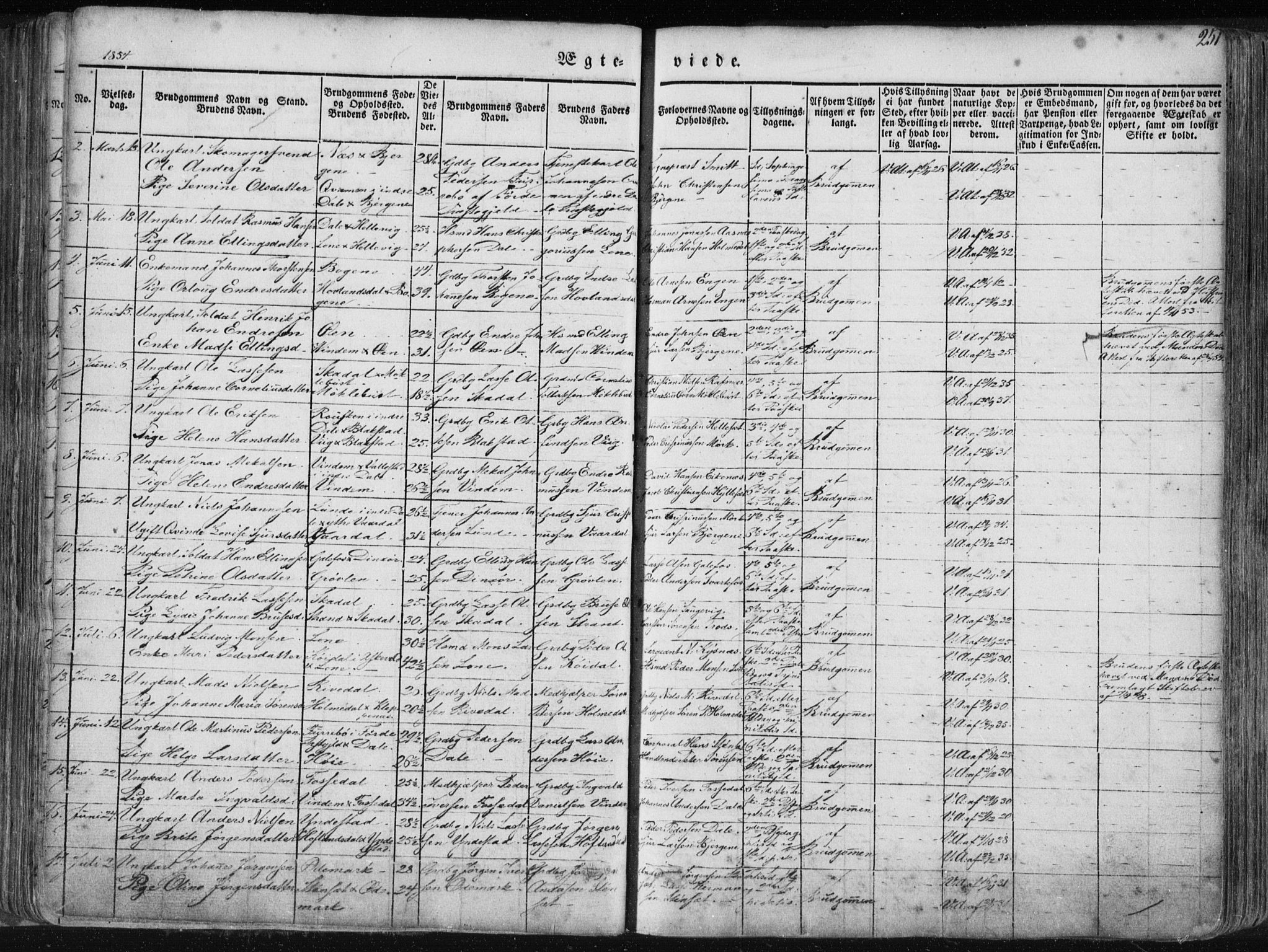Fjaler sokneprestembete, SAB/A-79801/H/Haa/Haaa/L0006: Parish register (official) no. A 6, 1835-1884, p. 251