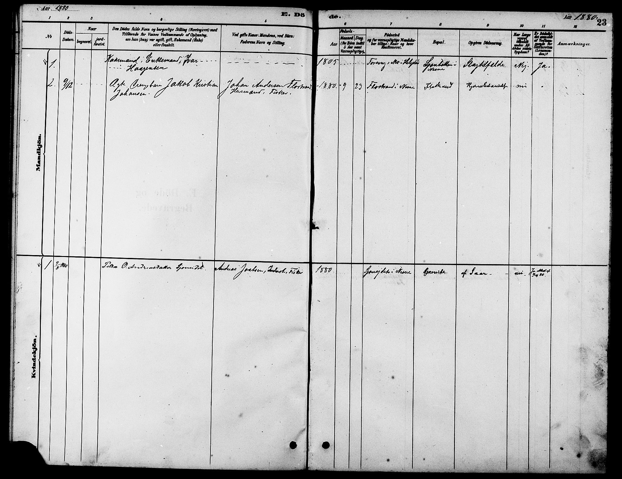 Ministerialprotokoller, klokkerbøker og fødselsregistre - Nordland, SAT/A-1459/838/L0558: Parish register (copy) no. 838C05, 1880-1902, p. 23