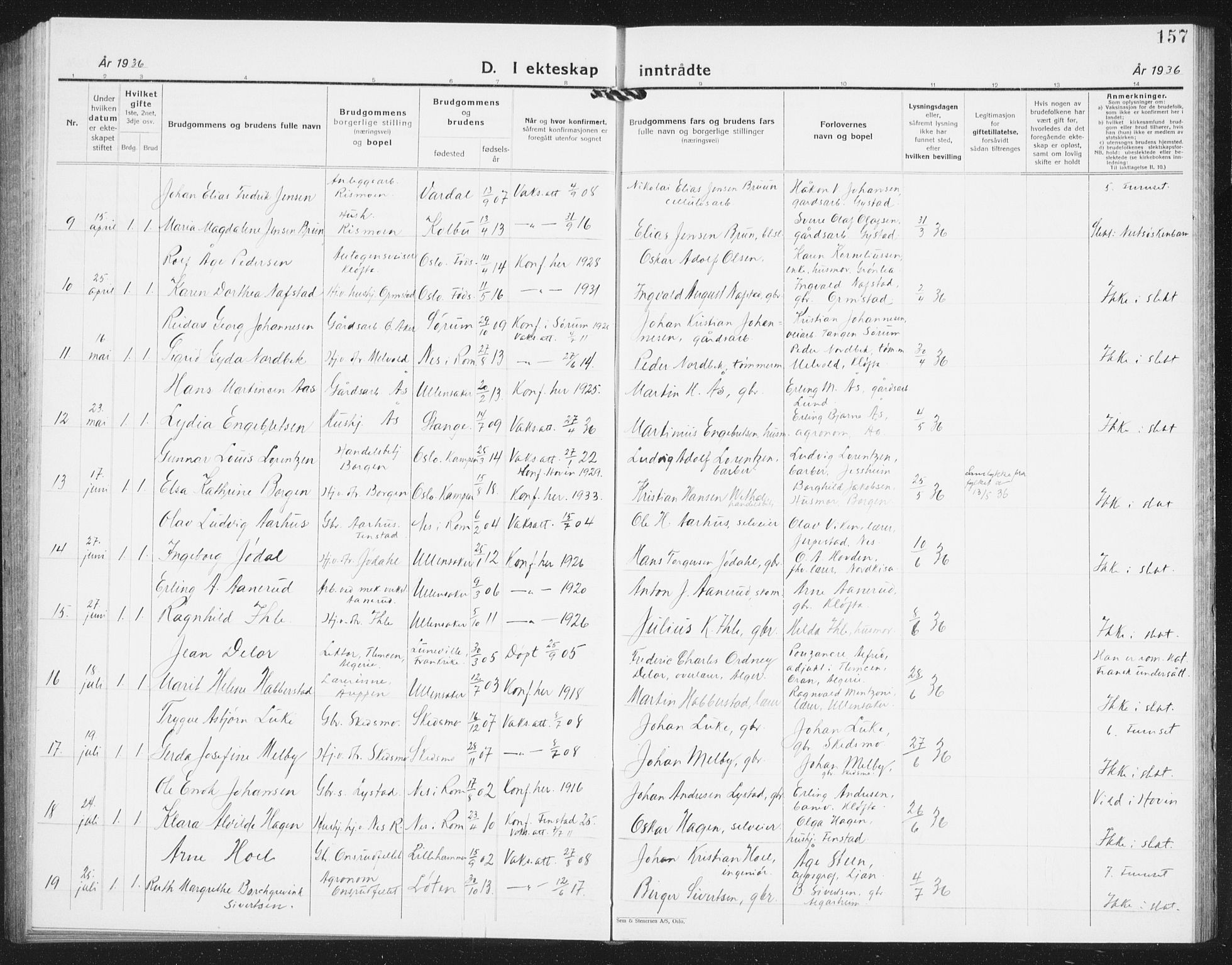 Ullensaker prestekontor Kirkebøker, AV/SAO-A-10236a/G/Ga/L0004: Parish register (copy) no. I 4, 1930-1942, p. 157