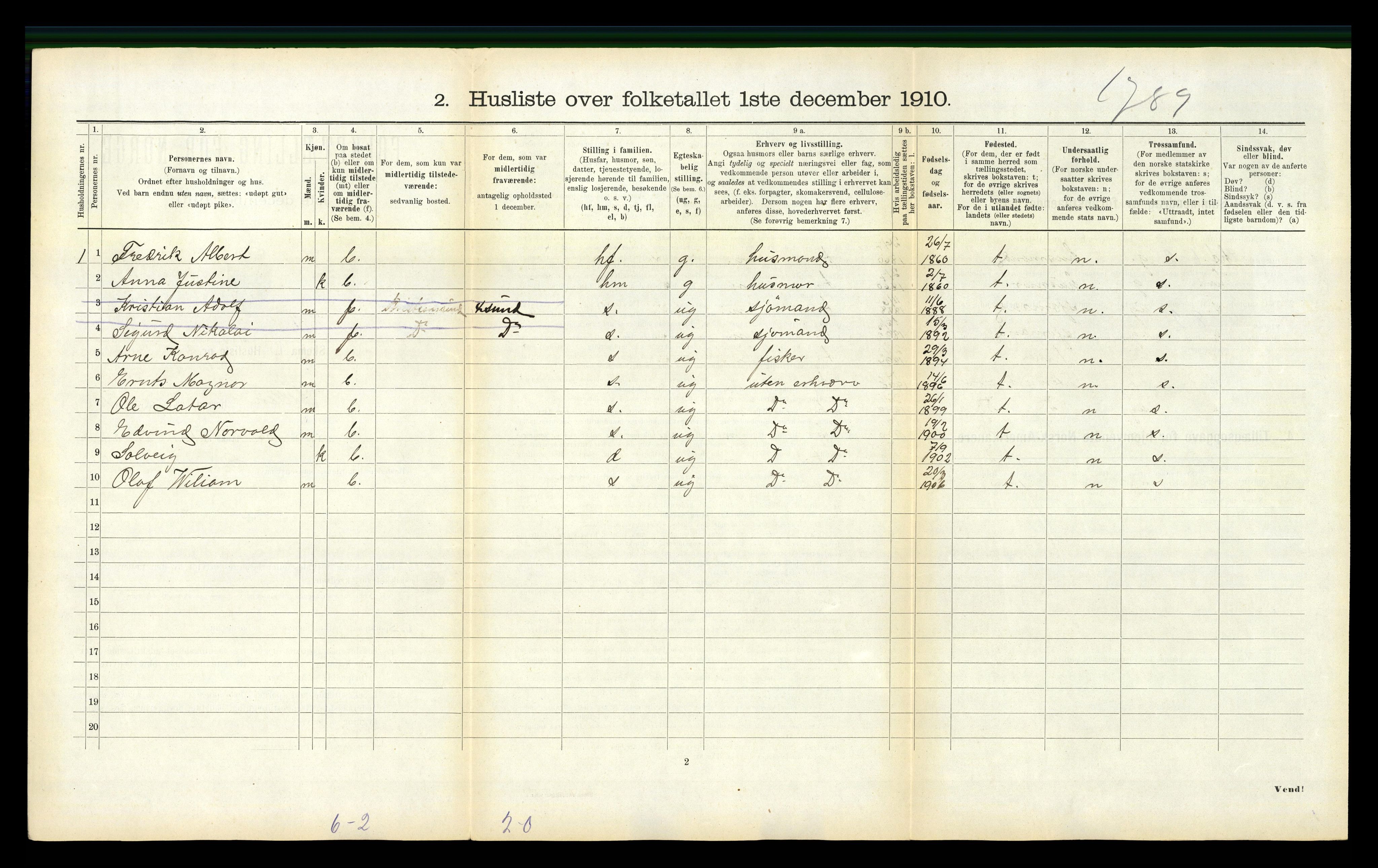 RA, 1910 census for Fillan, 1910, p. 654