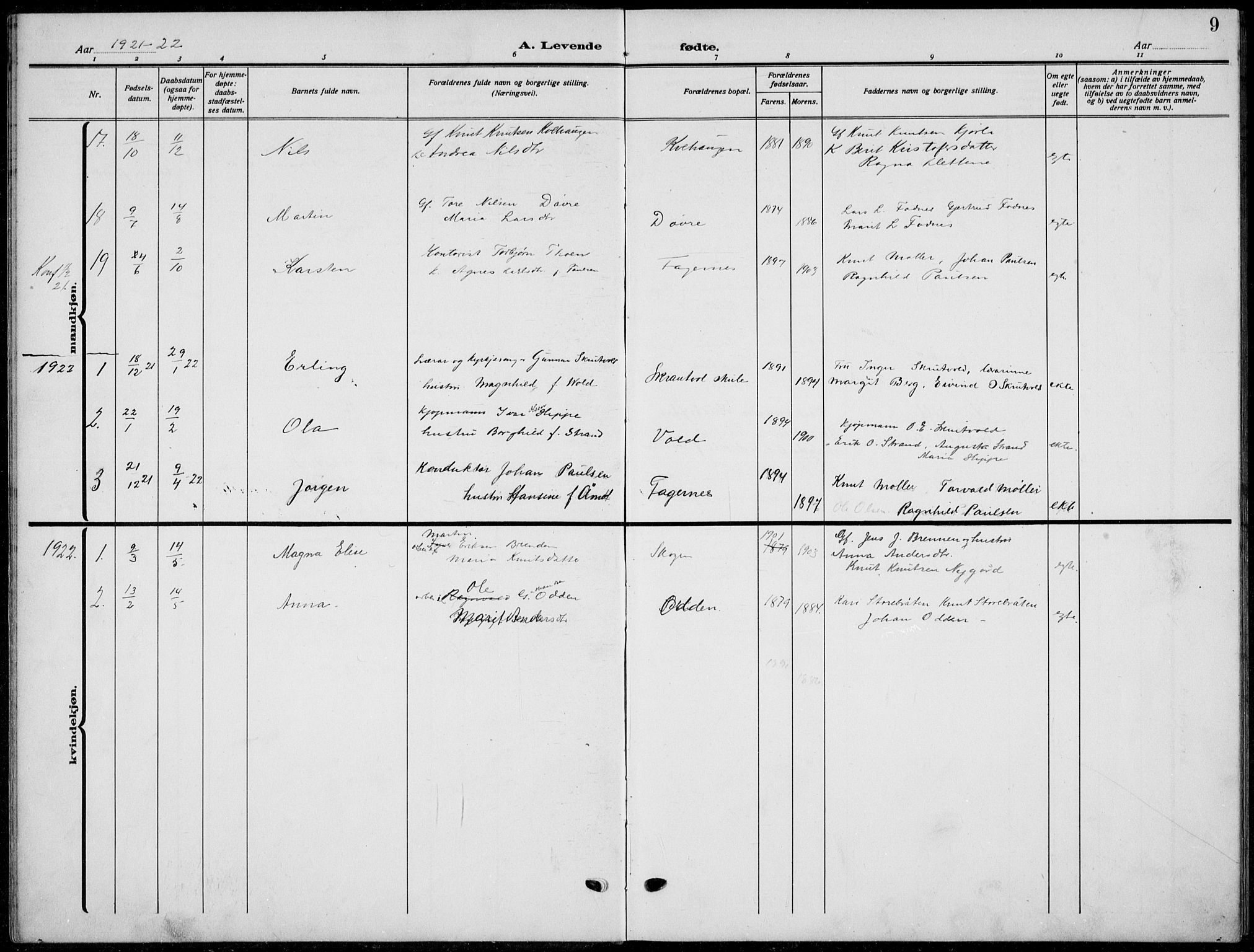 Nord-Aurdal prestekontor, AV/SAH-PREST-132/H/Ha/Hab/L0015: Parish register (copy) no. 15, 1918-1935, p. 9