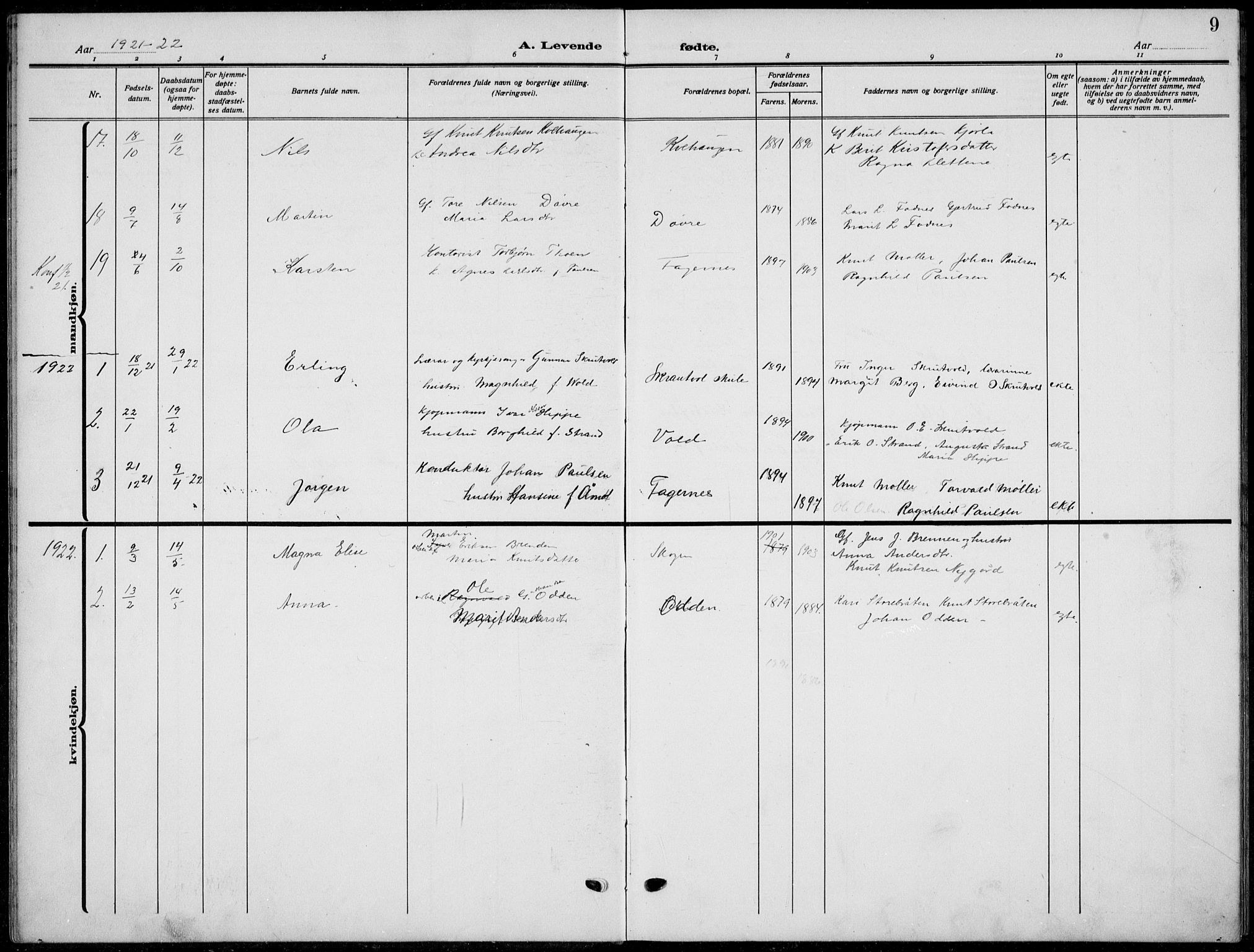 Nord-Aurdal prestekontor, SAH/PREST-132/H/Ha/Hab/L0015: Parish register (copy) no. 15, 1918-1935, p. 9