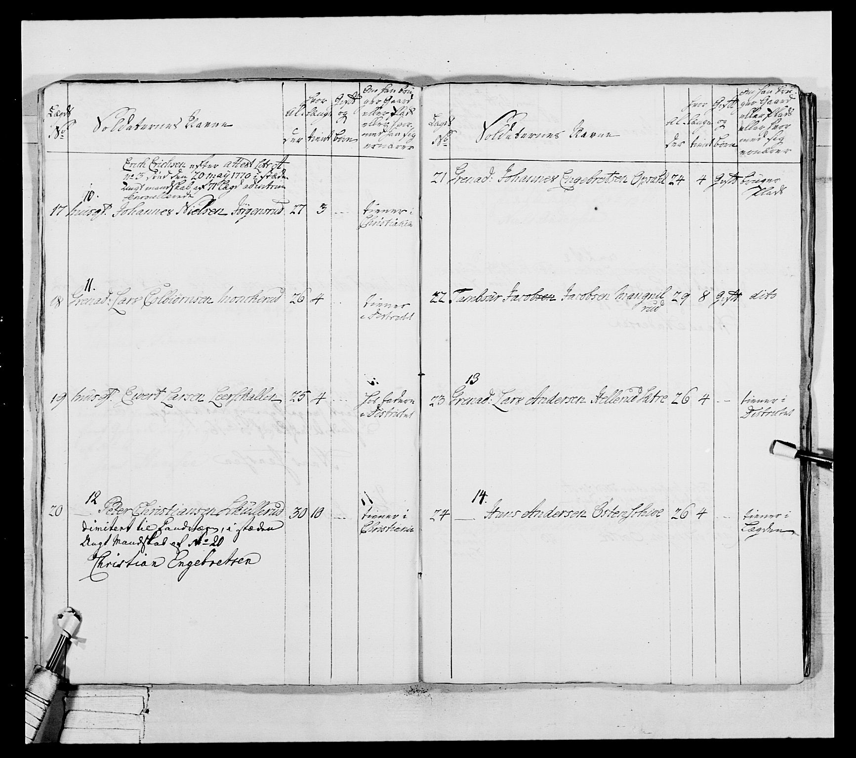 Generalitets- og kommissariatskollegiet, Det kongelige norske kommissariatskollegium, AV/RA-EA-5420/E/Eh/L0037: 1. Akershusiske nasjonale infanteriregiment, 1767-1773, p. 592