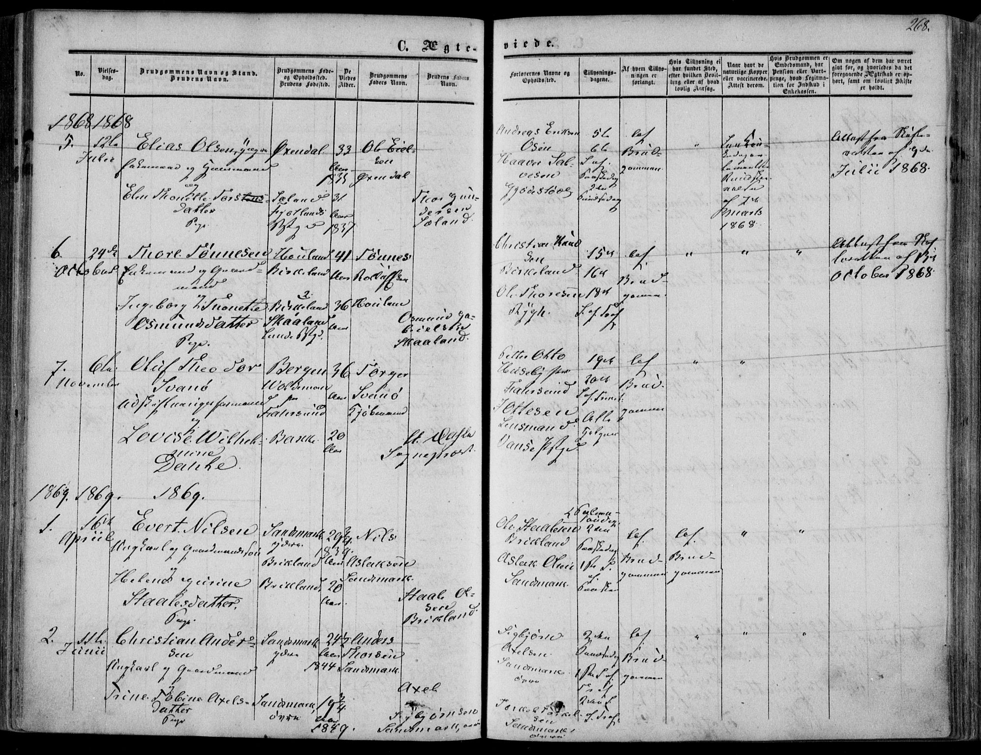 Bakke sokneprestkontor, AV/SAK-1111-0002/F/Fa/Faa/L0006: Parish register (official) no. A 6, 1855-1877, p. 268