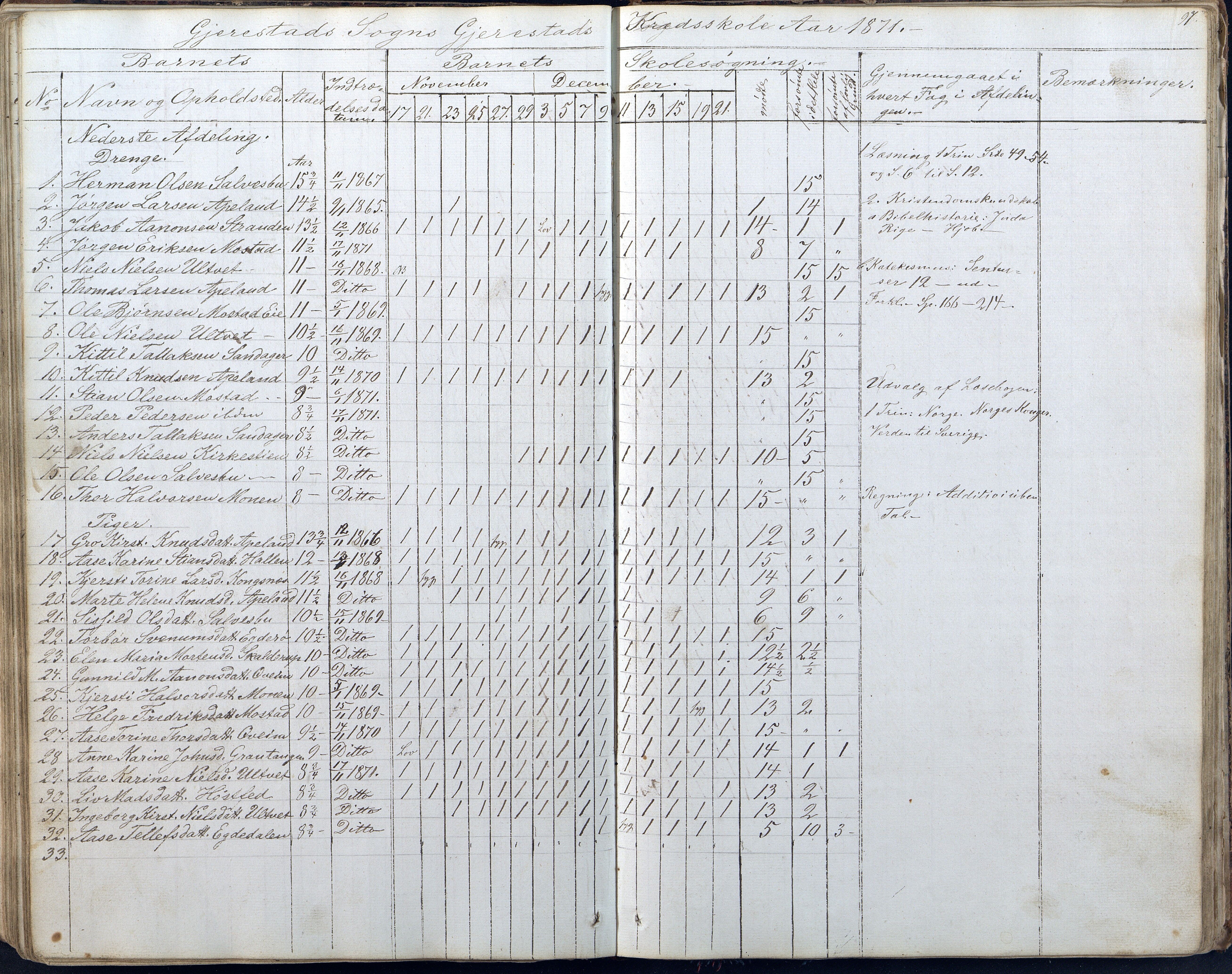 Gjerstad Kommune, Gjerstad Skole, AAKS/KA0911-550a/F01/L0005: Dagbok 5. skoledistrikt, 1850-1883, p. 97