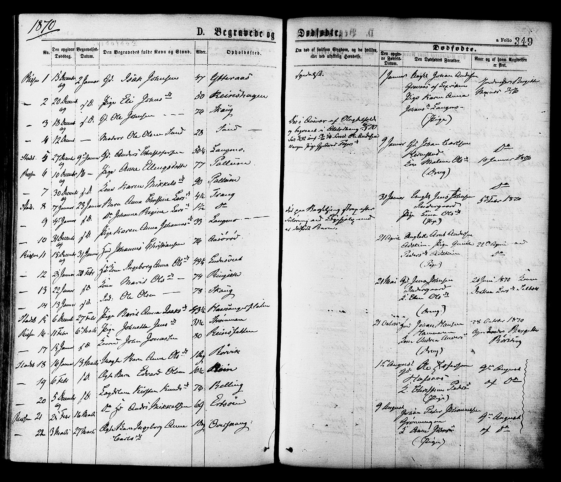 Ministerialprotokoller, klokkerbøker og fødselsregistre - Sør-Trøndelag, SAT/A-1456/646/L0613: Parish register (official) no. 646A11, 1870-1884, p. 349