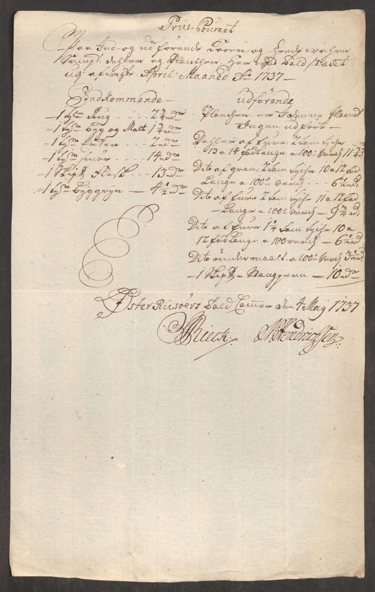 Rentekammeret inntil 1814, Realistisk ordnet avdeling, AV/RA-EA-4070/Oe/L0001: [Ø1]: Priskuranter, 1712-1739, p. 601