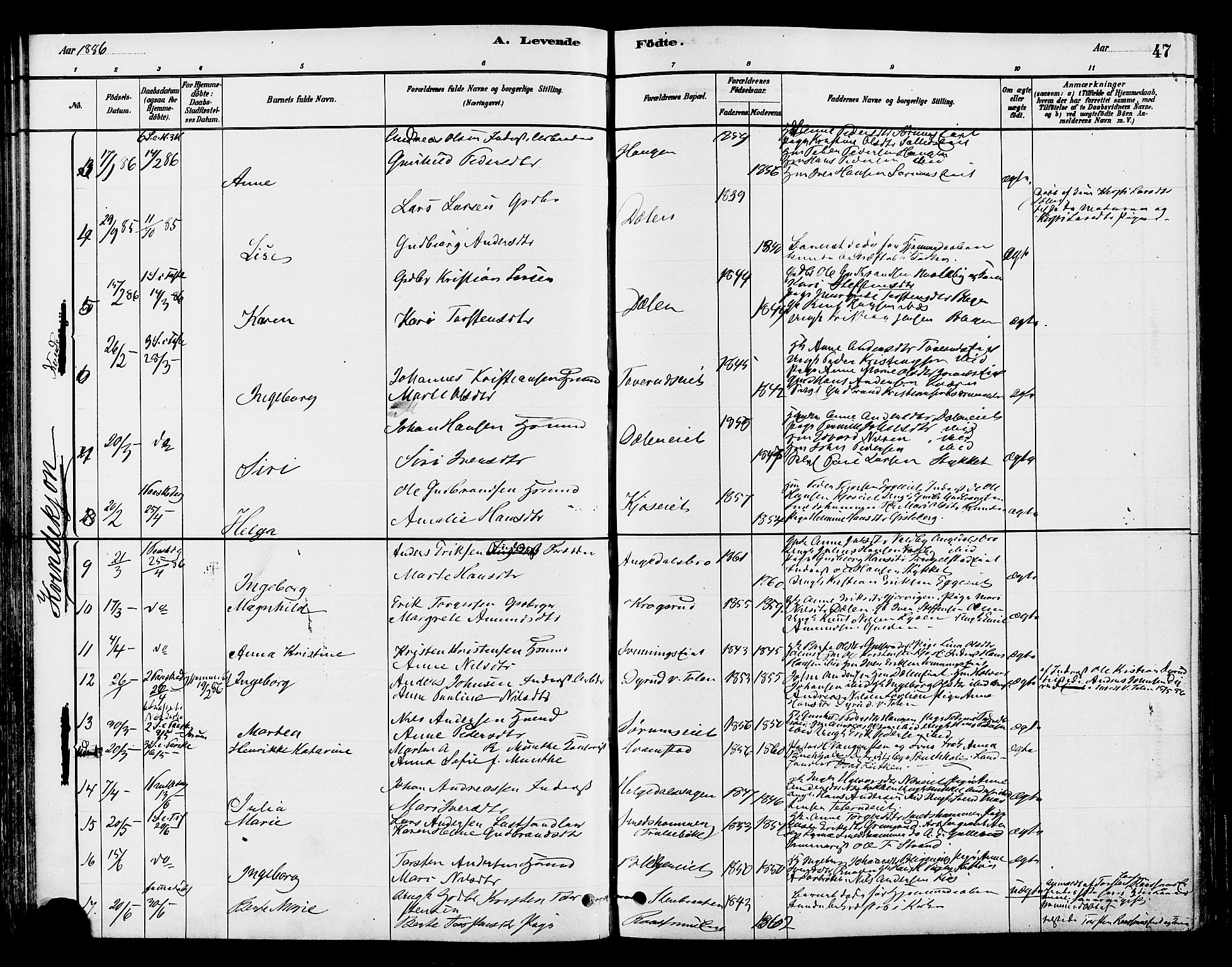 Gran prestekontor, SAH/PREST-112/H/Ha/Haa/L0015: Parish register (official) no. 15, 1880-1888, p. 47
