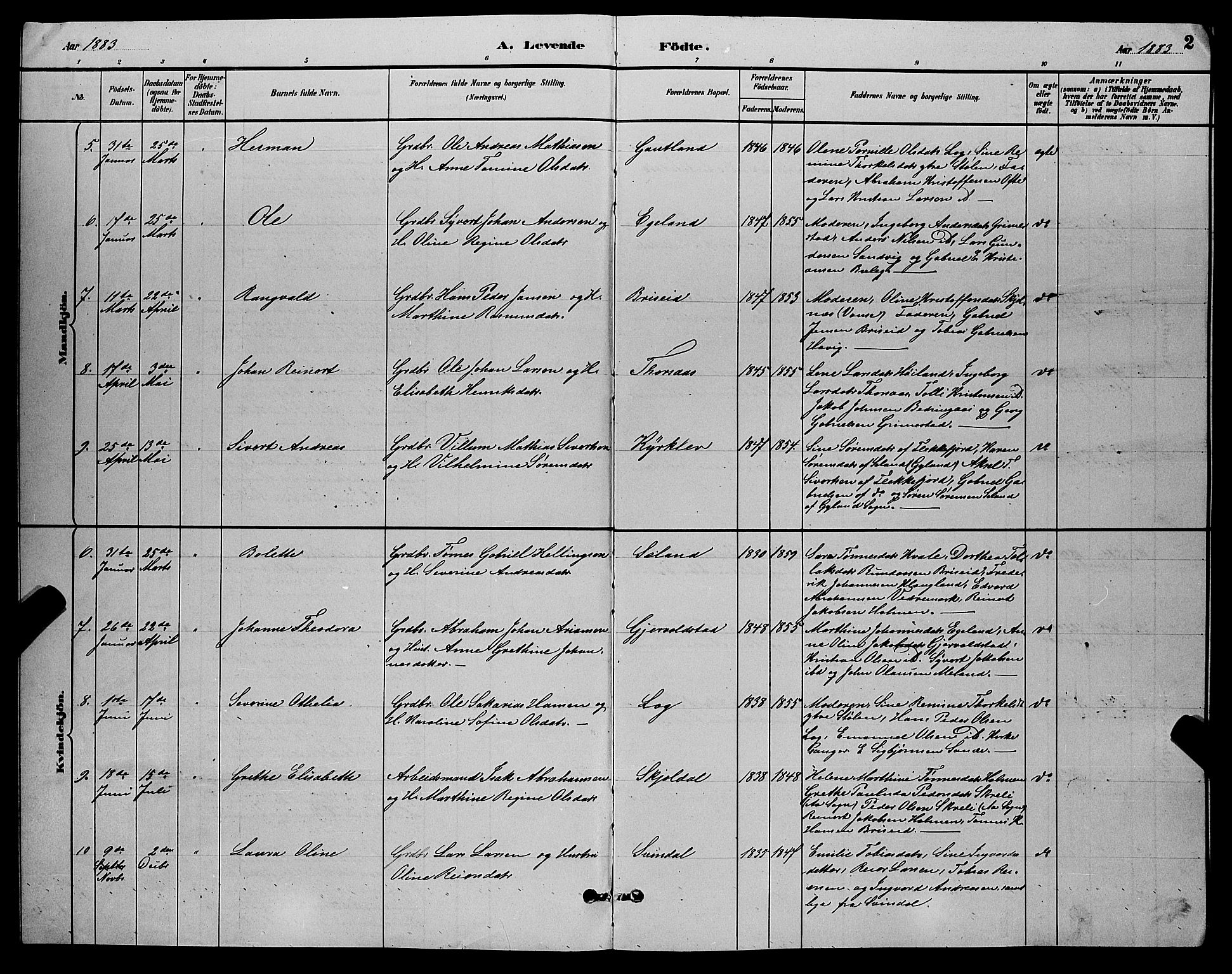 Herad sokneprestkontor, AV/SAK-1111-0018/F/Fb/Fba/L0004: Parish register (copy) no. B 4, 1882-1899, p. 2