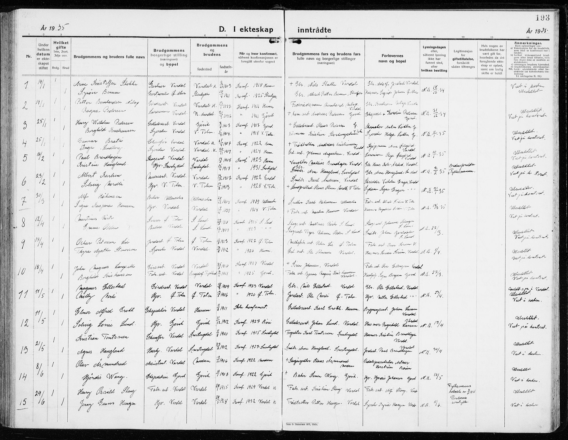 Vardal prestekontor, SAH/PREST-100/H/Ha/Haa/L0018: Parish register (official) no. 18, 1930-1945, p. 193