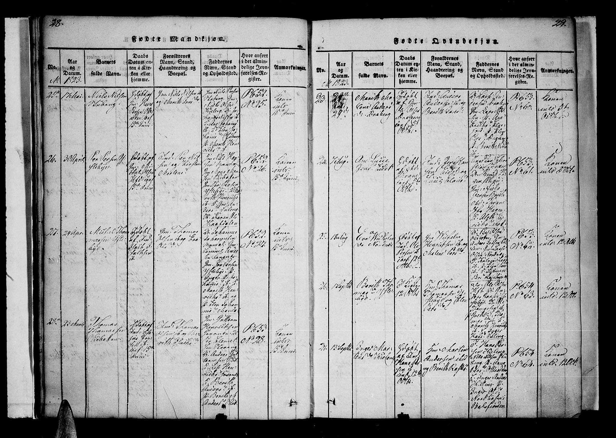 Lyngen sokneprestembete, AV/SATØ-S-1289/H/He/Hea/L0003kirke: Parish register (official) no. 3, 1822-1838, p. 28-29