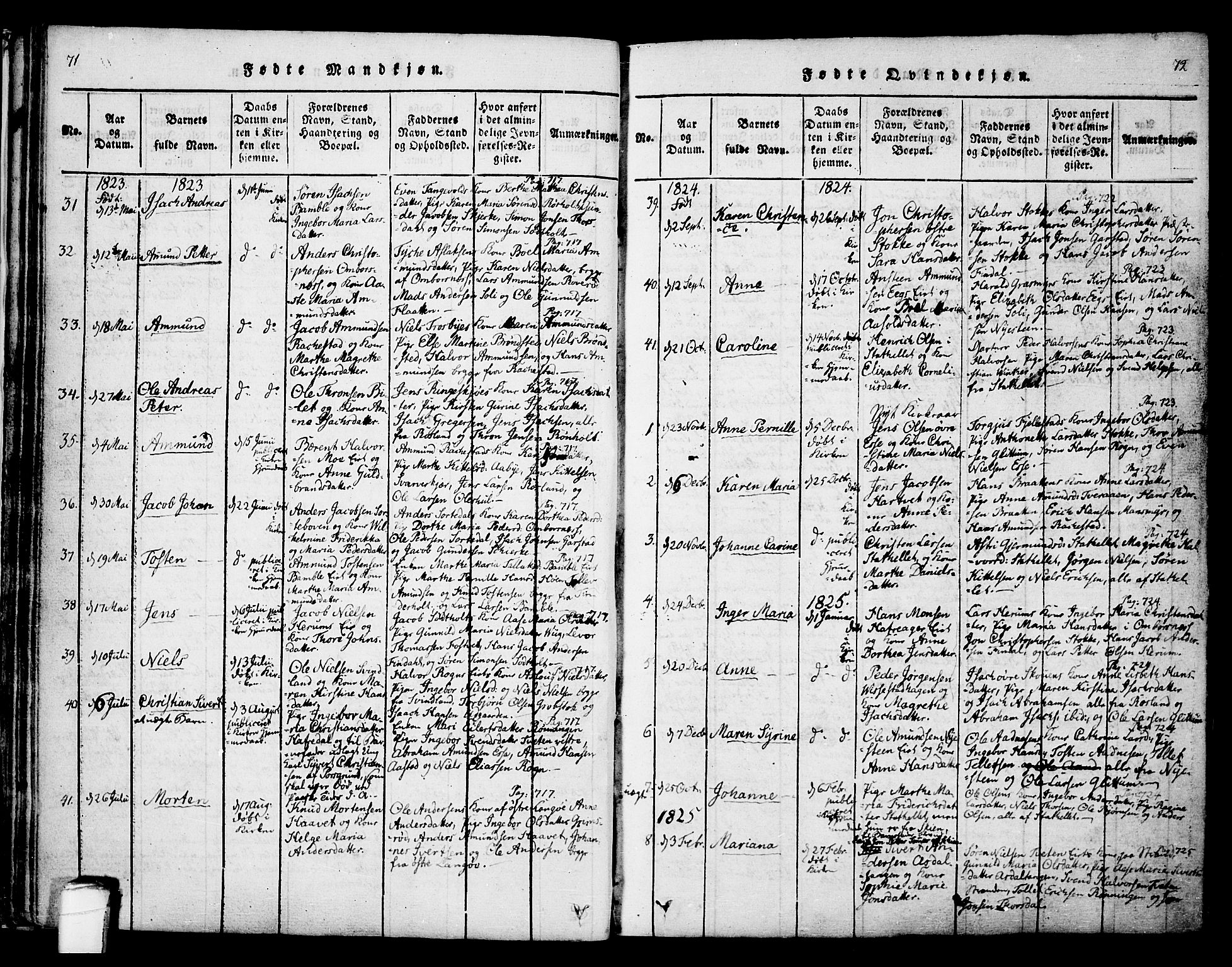 Bamble kirkebøker, SAKO/A-253/F/Fa/L0003: Parish register (official) no. I 3 /1, 1814-1834, p. 71-72