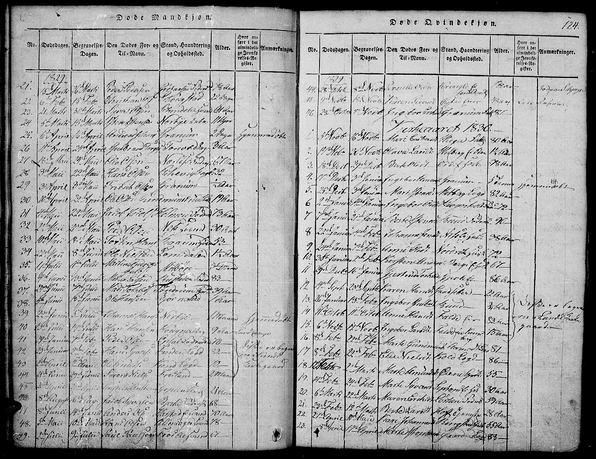 Land prestekontor, SAH/PREST-120/H/Ha/Hab/L0001: Parish register (copy) no. 1, 1814-1833, p. 124