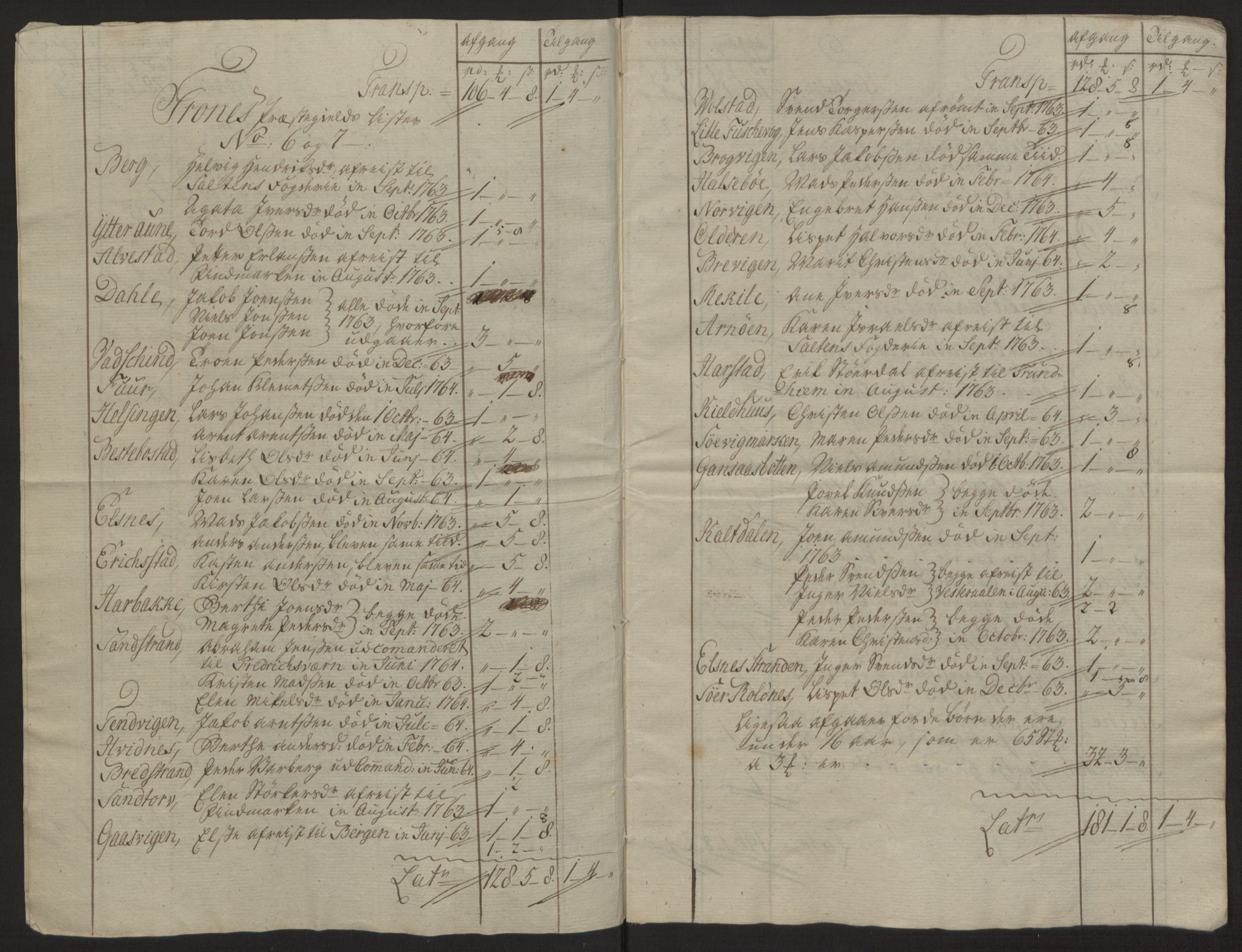 Rentekammeret inntil 1814, Reviderte regnskaper, Fogderegnskap, AV/RA-EA-4092/R68/L4845: Ekstraskatten Senja og Troms, 1762-1765, p. 435