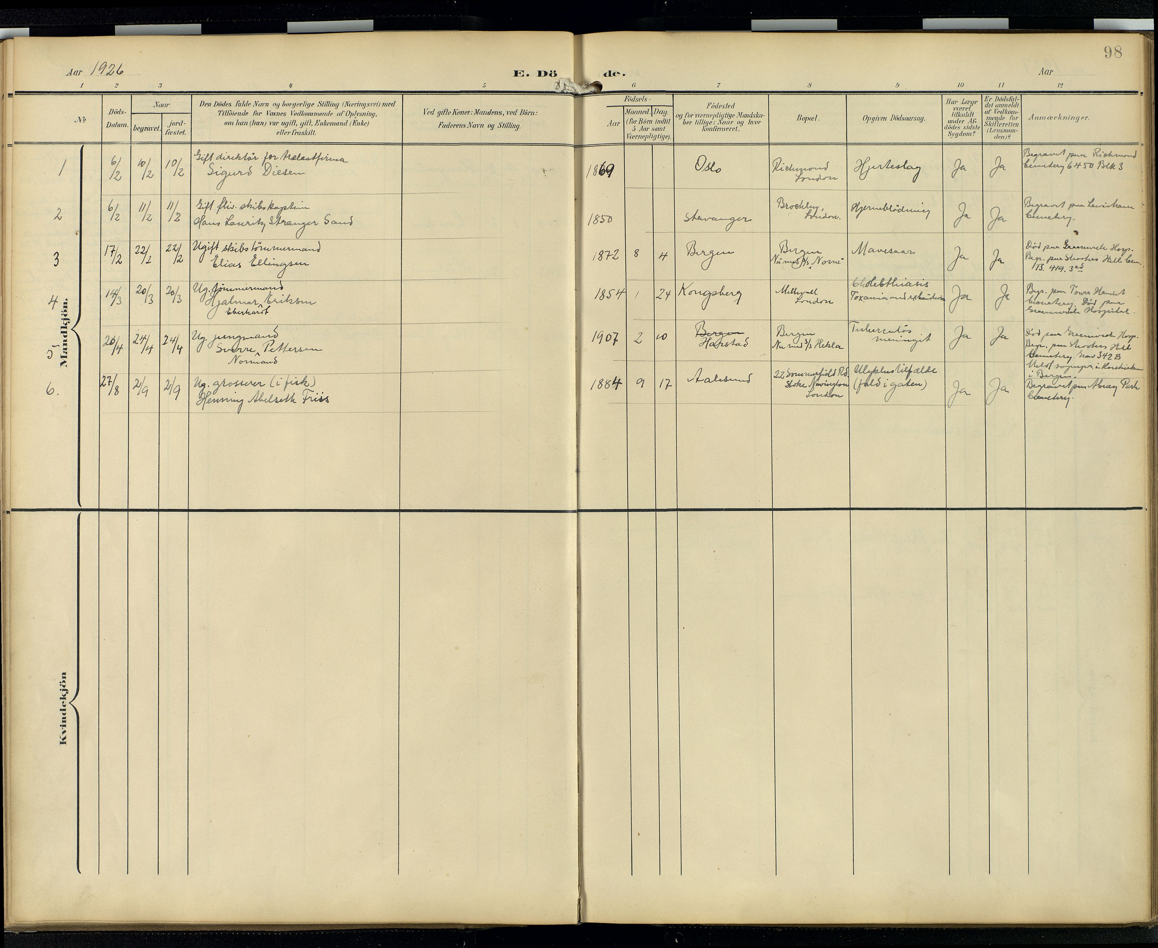 Den norske sjømannsmisjon i utlandet/London m/bistasjoner, AV/SAB-SAB/PA-0103/H/Ha/L0003: Parish register (official) no. A 3, 1903-1934, p. 97b-98a