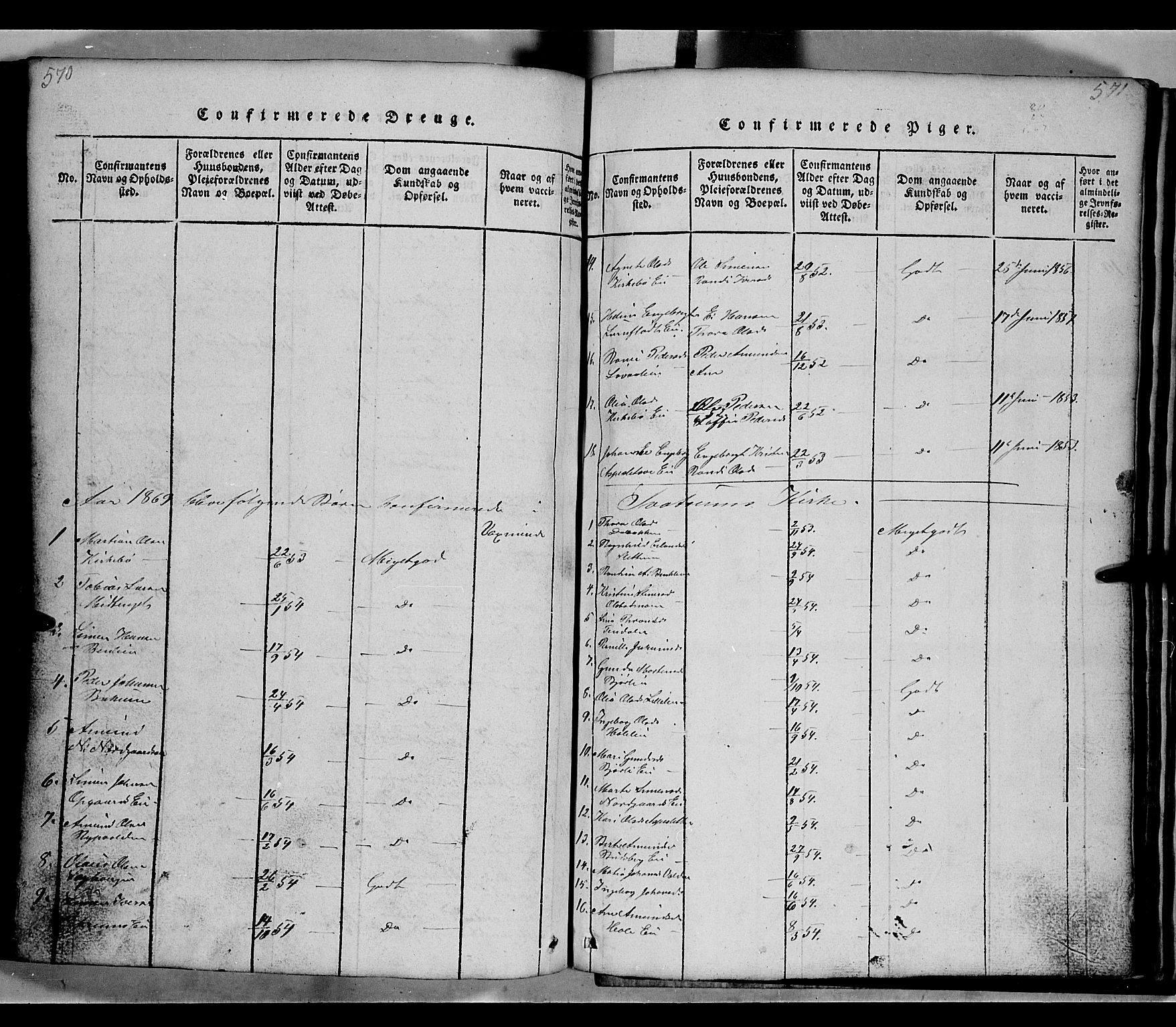 Gausdal prestekontor, SAH/PREST-090/H/Ha/Hab/L0002: Parish register (copy) no. 2, 1818-1874, p. 570-571