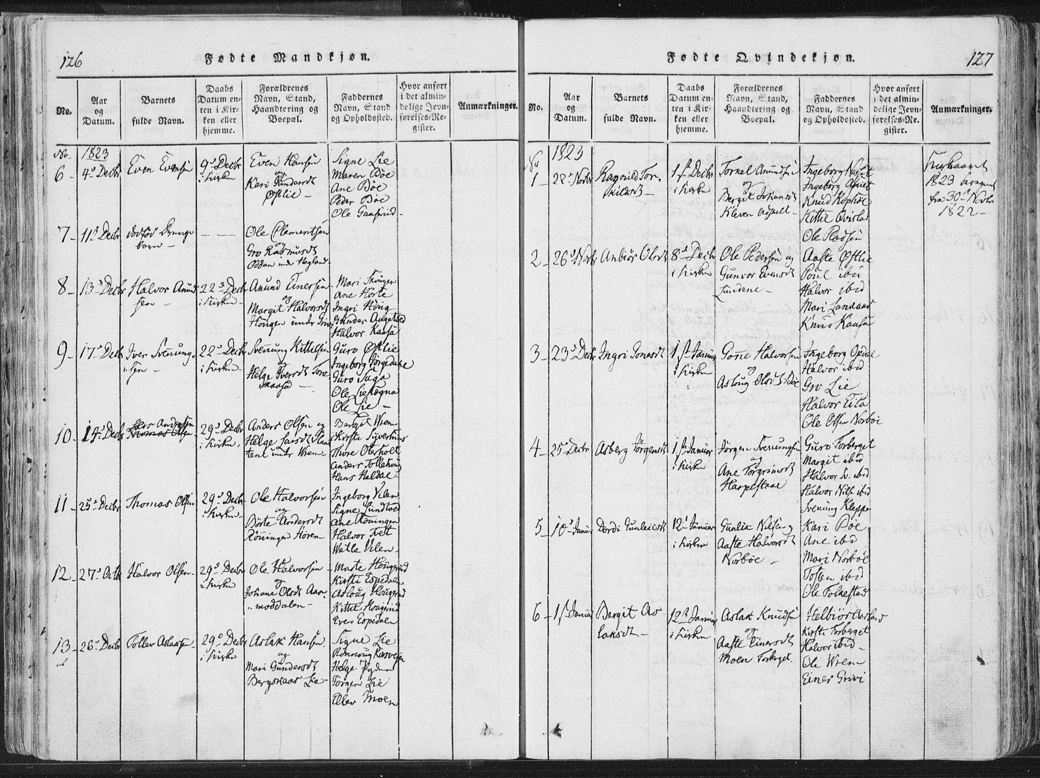 Bø kirkebøker, SAKO/A-257/F/Fa/L0006: Parish register (official) no. 6, 1815-1831, p. 126-127