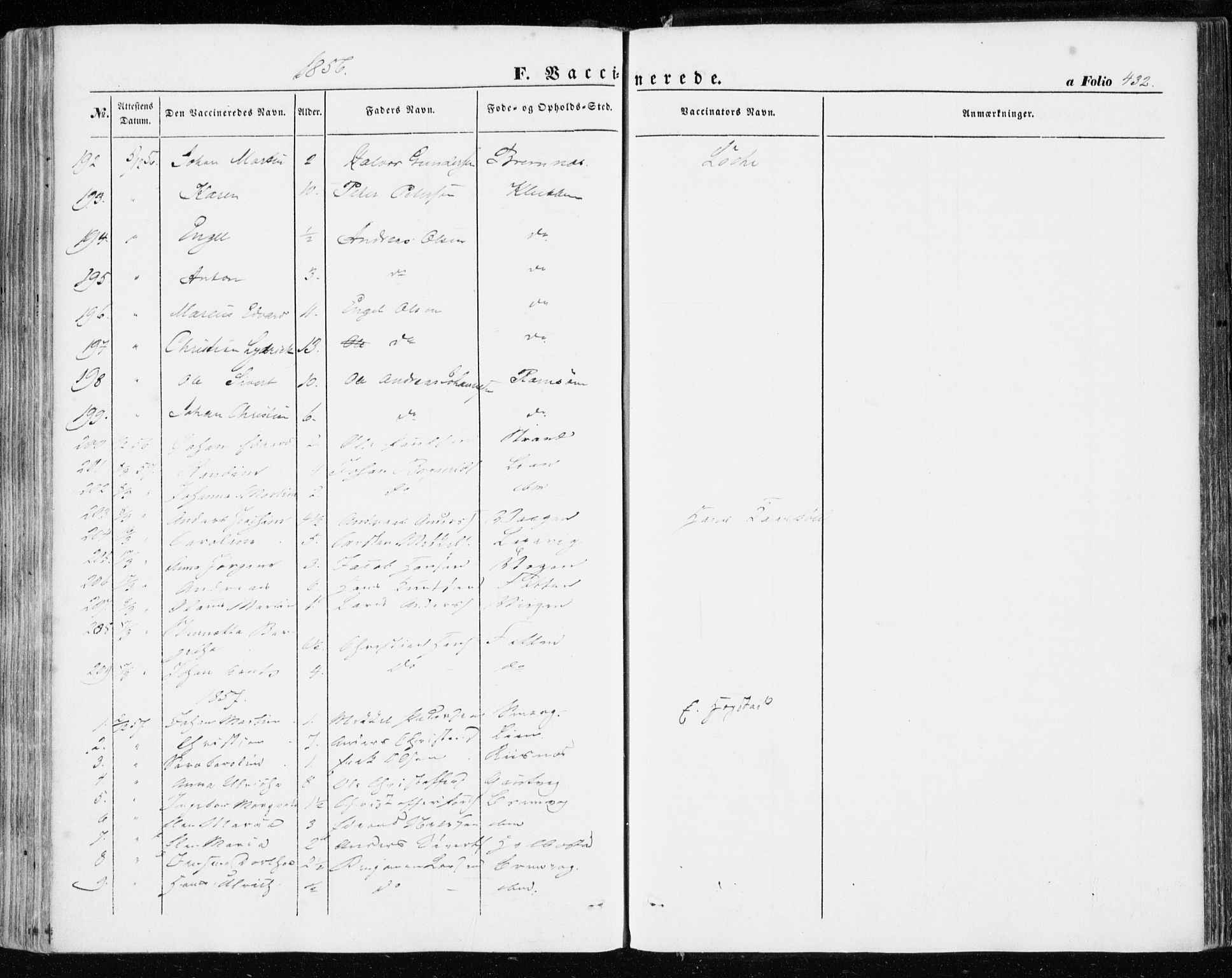 Ministerialprotokoller, klokkerbøker og fødselsregistre - Sør-Trøndelag, SAT/A-1456/634/L0530: Parish register (official) no. 634A06, 1852-1860, p. 432