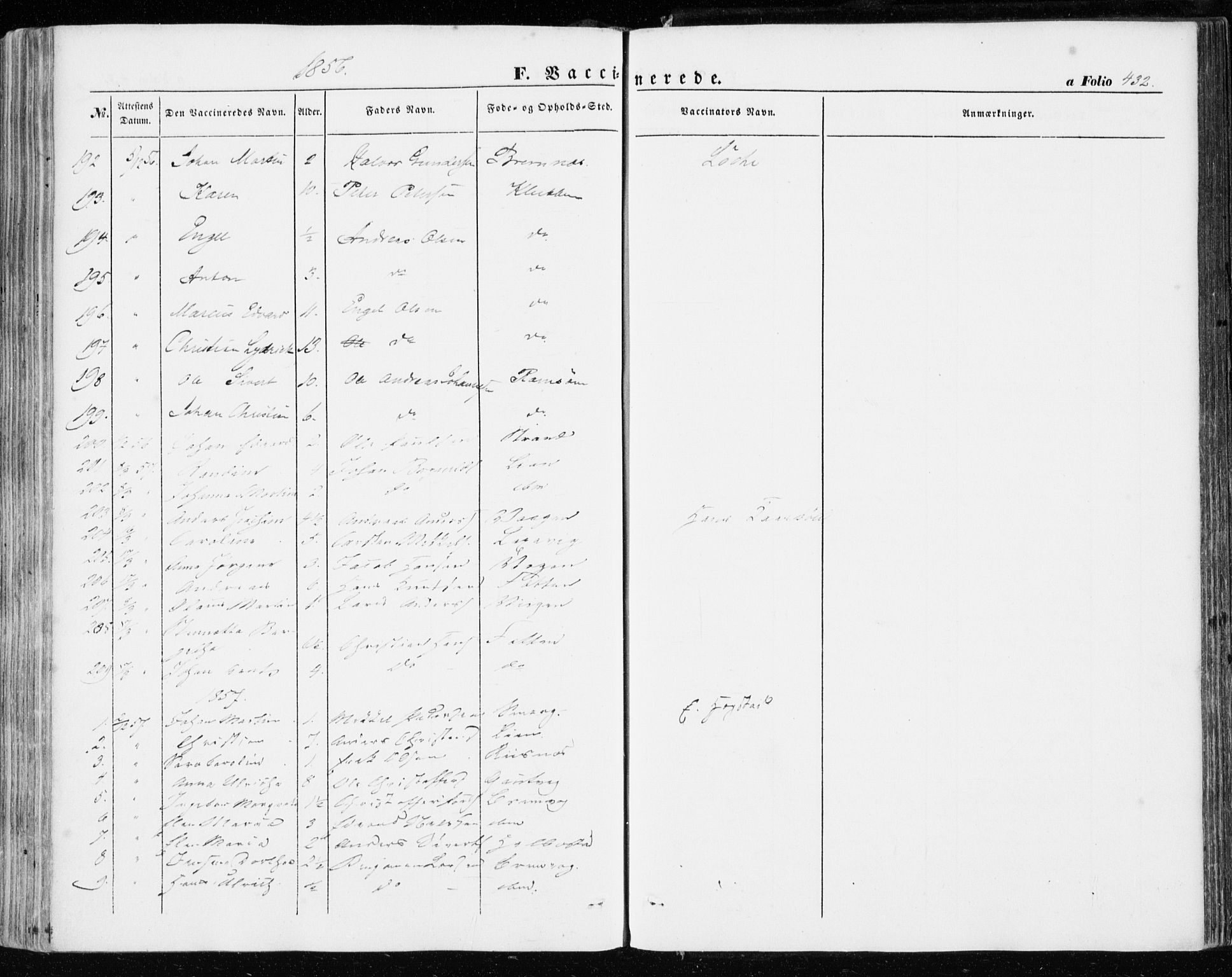 Ministerialprotokoller, klokkerbøker og fødselsregistre - Sør-Trøndelag, AV/SAT-A-1456/634/L0530: Parish register (official) no. 634A06, 1852-1860, p. 432