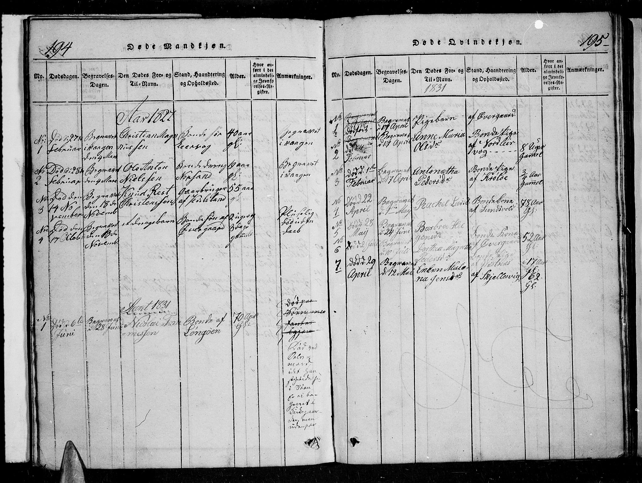 Trondenes sokneprestkontor, SATØ/S-1319/H/Hb/L0004klokker: Parish register (copy) no. 4, 1821-1839, p. 194-195