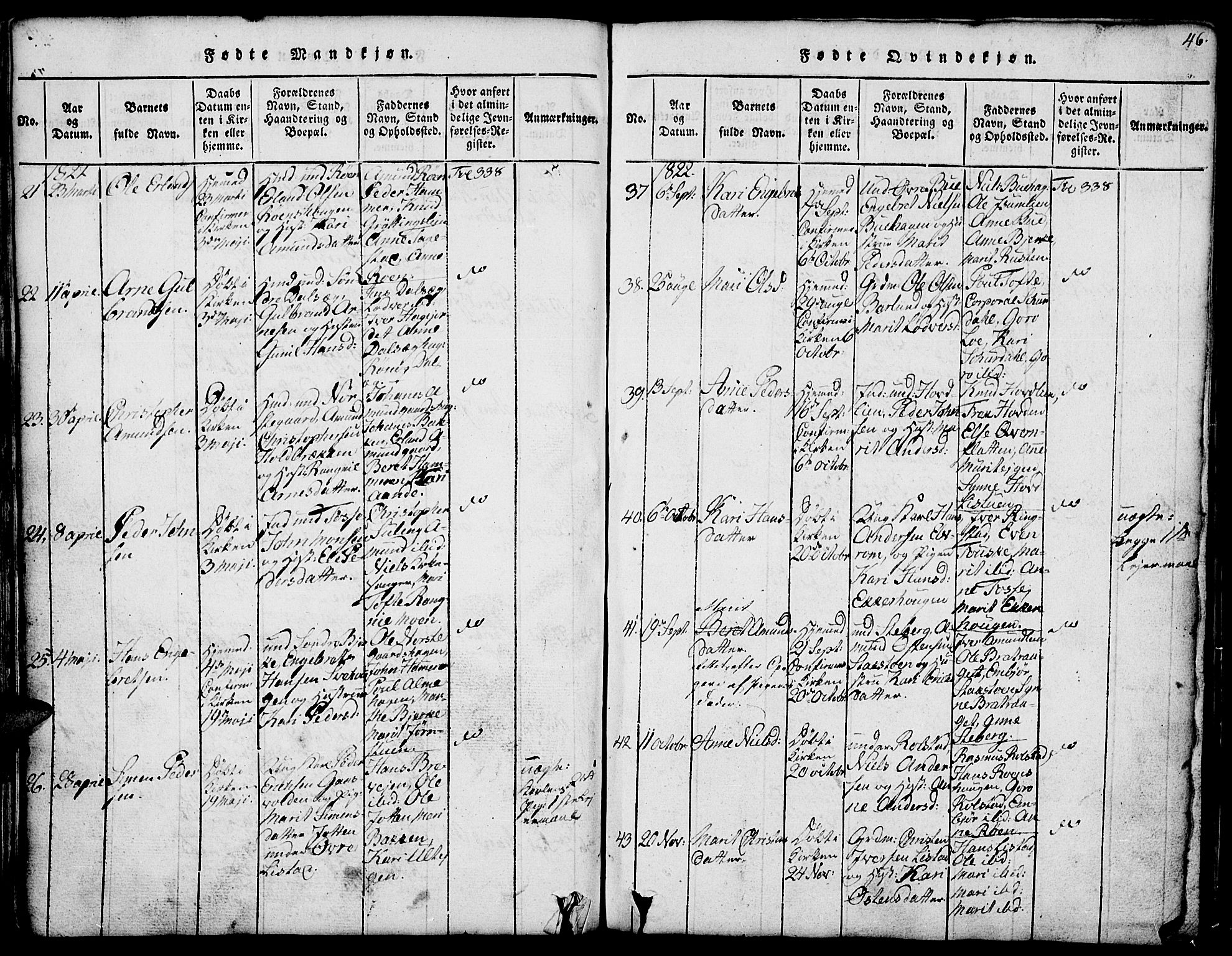 Fron prestekontor, SAH/PREST-078/H/Ha/Hab/L0001: Parish register (copy) no. 1, 1816-1843, p. 46