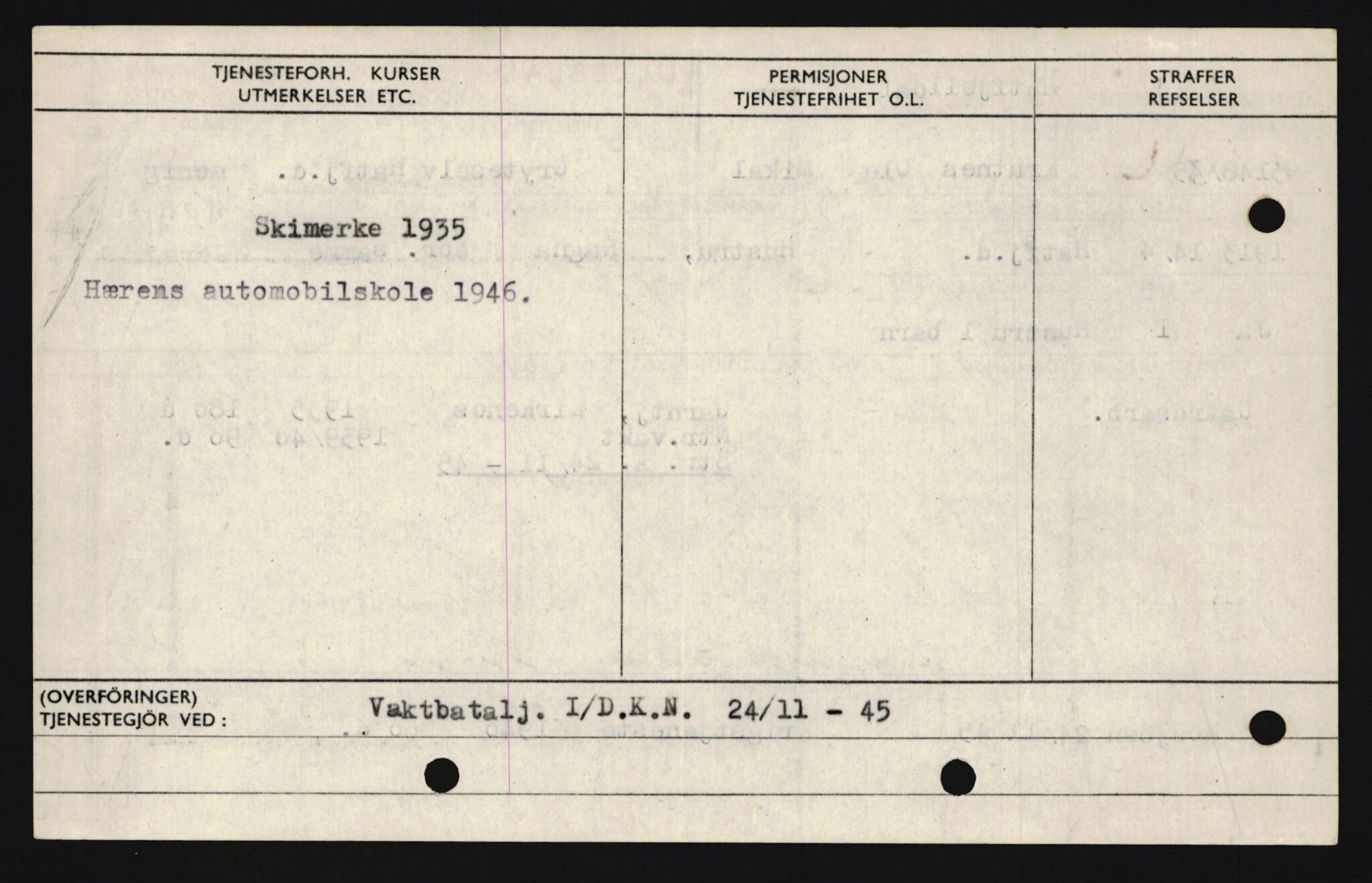 Forsvaret, Sør-Hålogaland landforsvar, AV/RA-RAFA-2552/P/Pa/L0302: Personellmapper for slettet personell, yrkesbefal og vernepliktig befal, født 1913-1916, 1932-1976, p. 102