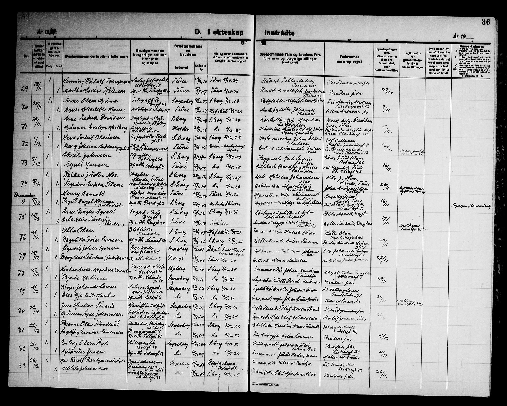 Sarpsborg prestekontor Kirkebøker, AV/SAO-A-2006/G/Ga/L0004: Parish register (copy) no. 4, 1929-1949, p. 36