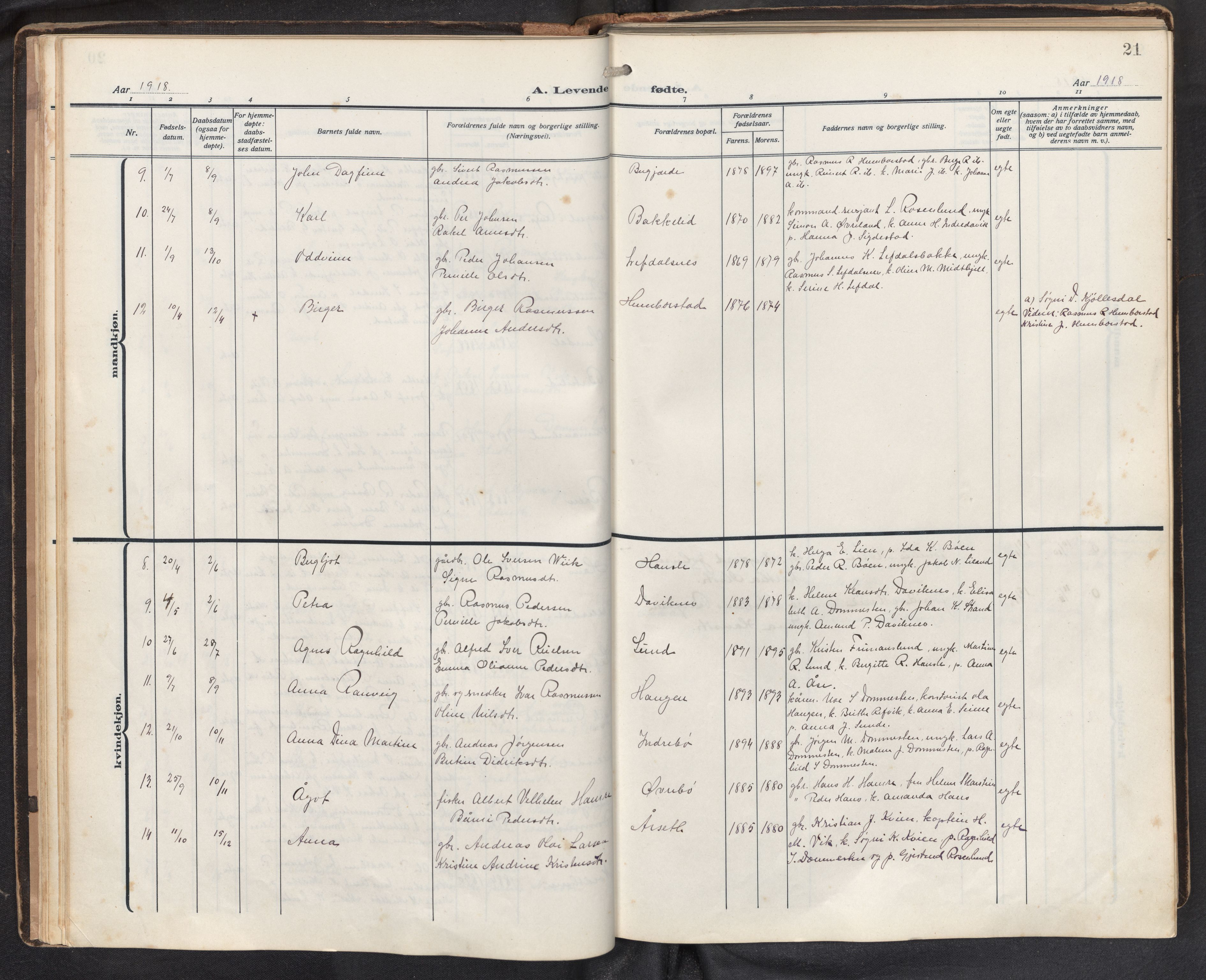 Davik sokneprestembete, AV/SAB-A-79701/H/Hab/Haba/L0003: Parish register (copy) no. A 3, 1912-1947, p. 20b-21a