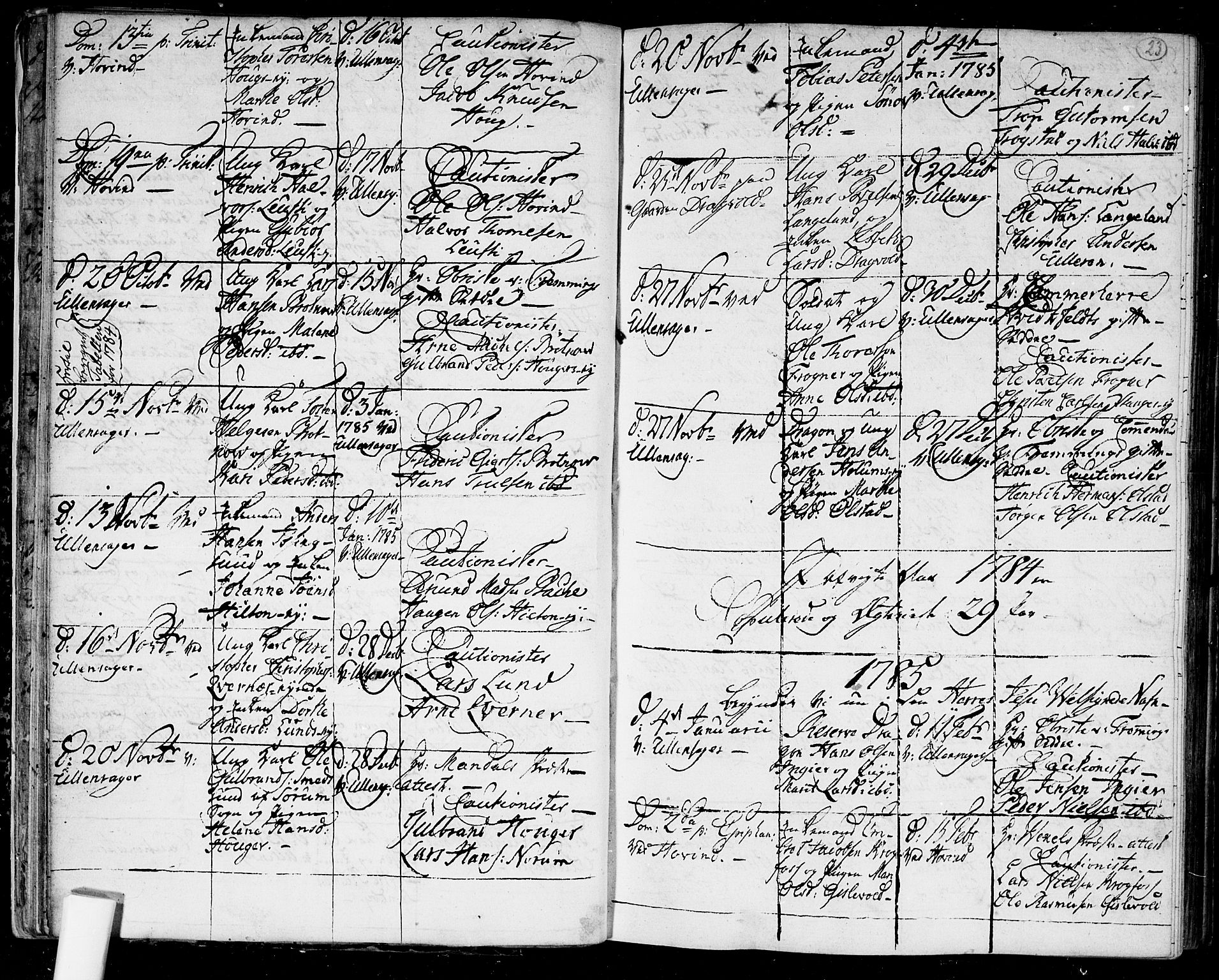 Ullensaker prestekontor Kirkebøker, SAO/A-10236a/F/Fa/L0011: Parish register (official) no. I 11, 1777-1816, p. 23