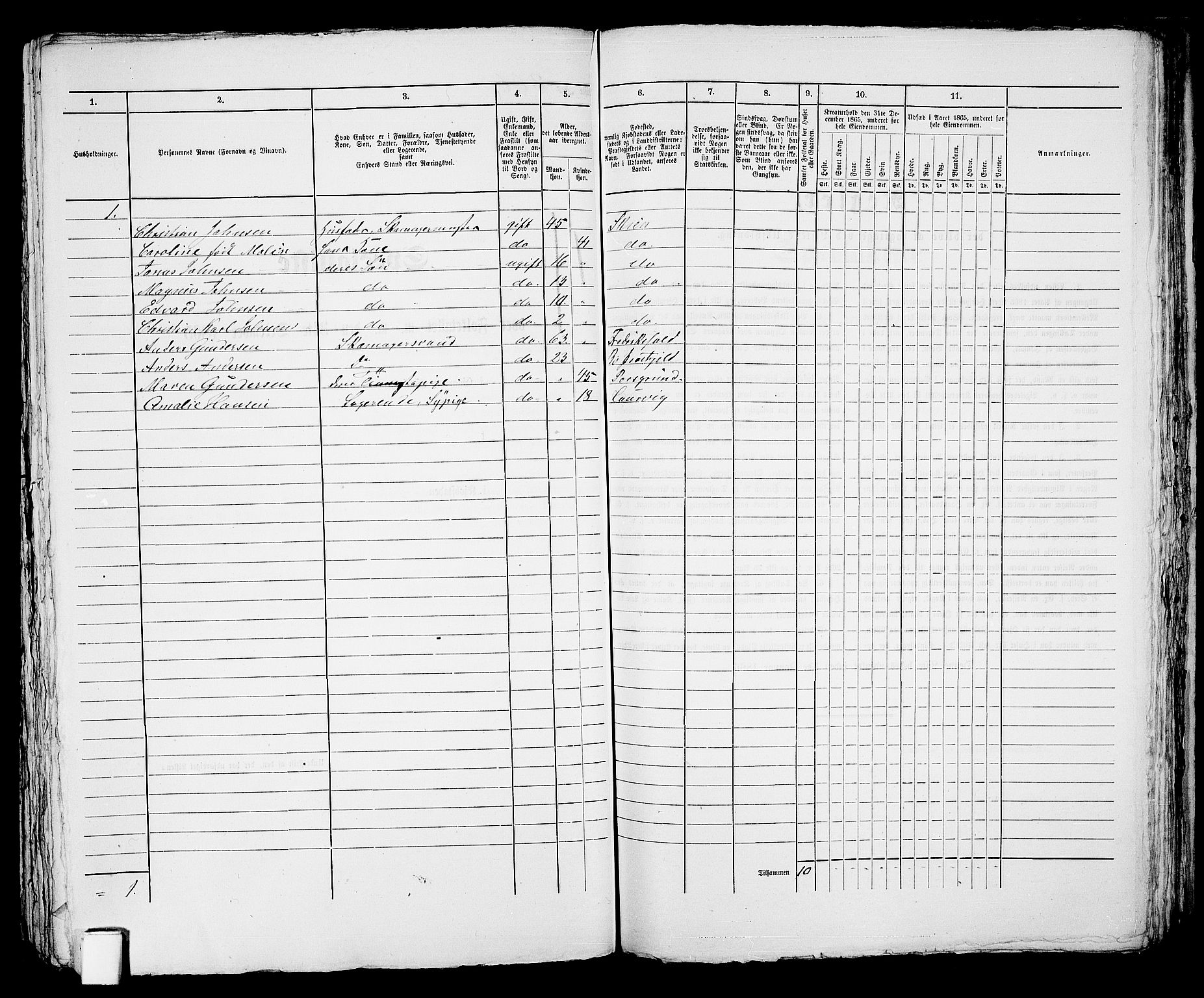 RA, 1865 census for Skien, 1865, p. 749