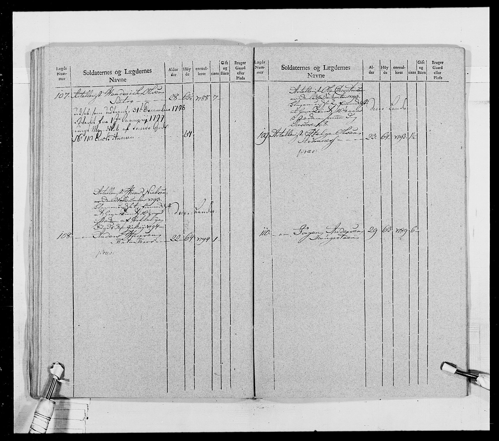 Generalitets- og kommissariatskollegiet, Det kongelige norske kommissariatskollegium, AV/RA-EA-5420/E/Eh/L0028: Sønnafjelske gevorbne infanteriregiment, 1766-1795, p. 378