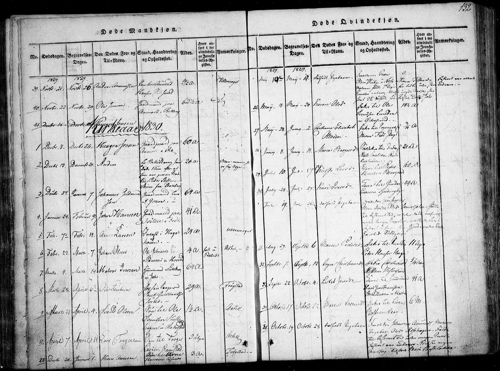 Fet prestekontor Kirkebøker, AV/SAO-A-10370a/F/Fa/L0008: Parish register (official) no. I 8, 1815-1842, p. 132