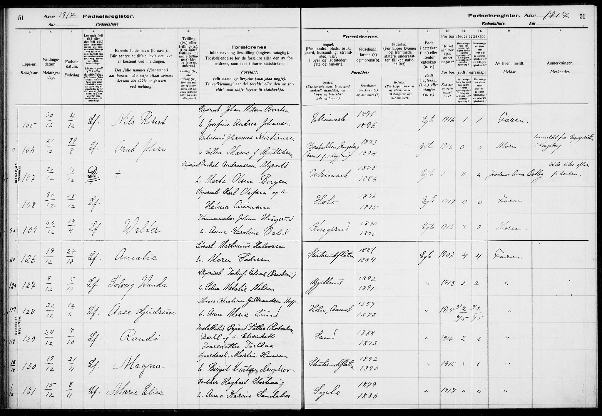 Modum kirkebøker, AV/SAKO-A-234/J/Ja/L0001: Birth register no. I 1, 1916-1923, p. 51