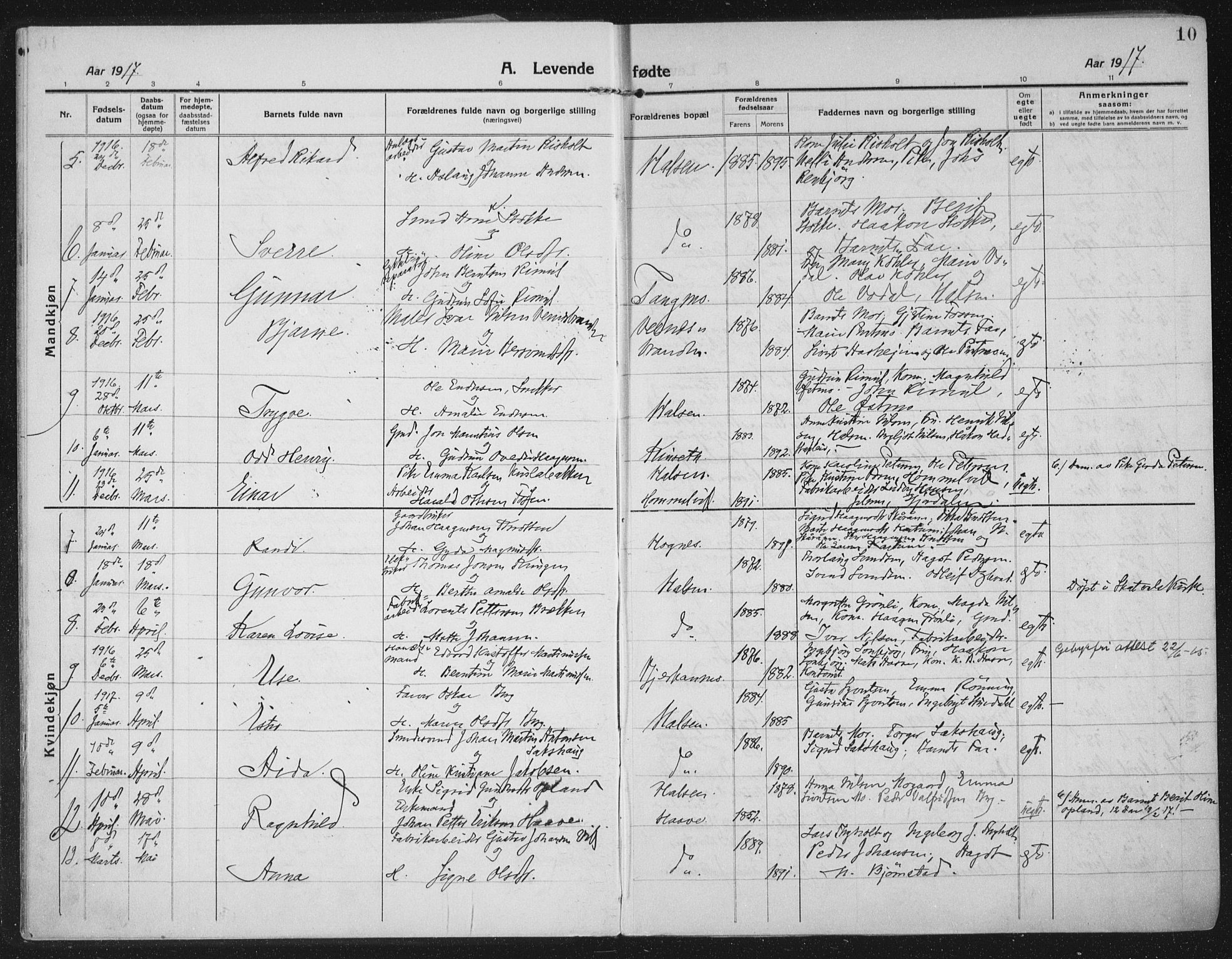 Ministerialprotokoller, klokkerbøker og fødselsregistre - Nord-Trøndelag, SAT/A-1458/709/L0083: Parish register (official) no. 709A23, 1916-1928, p. 10