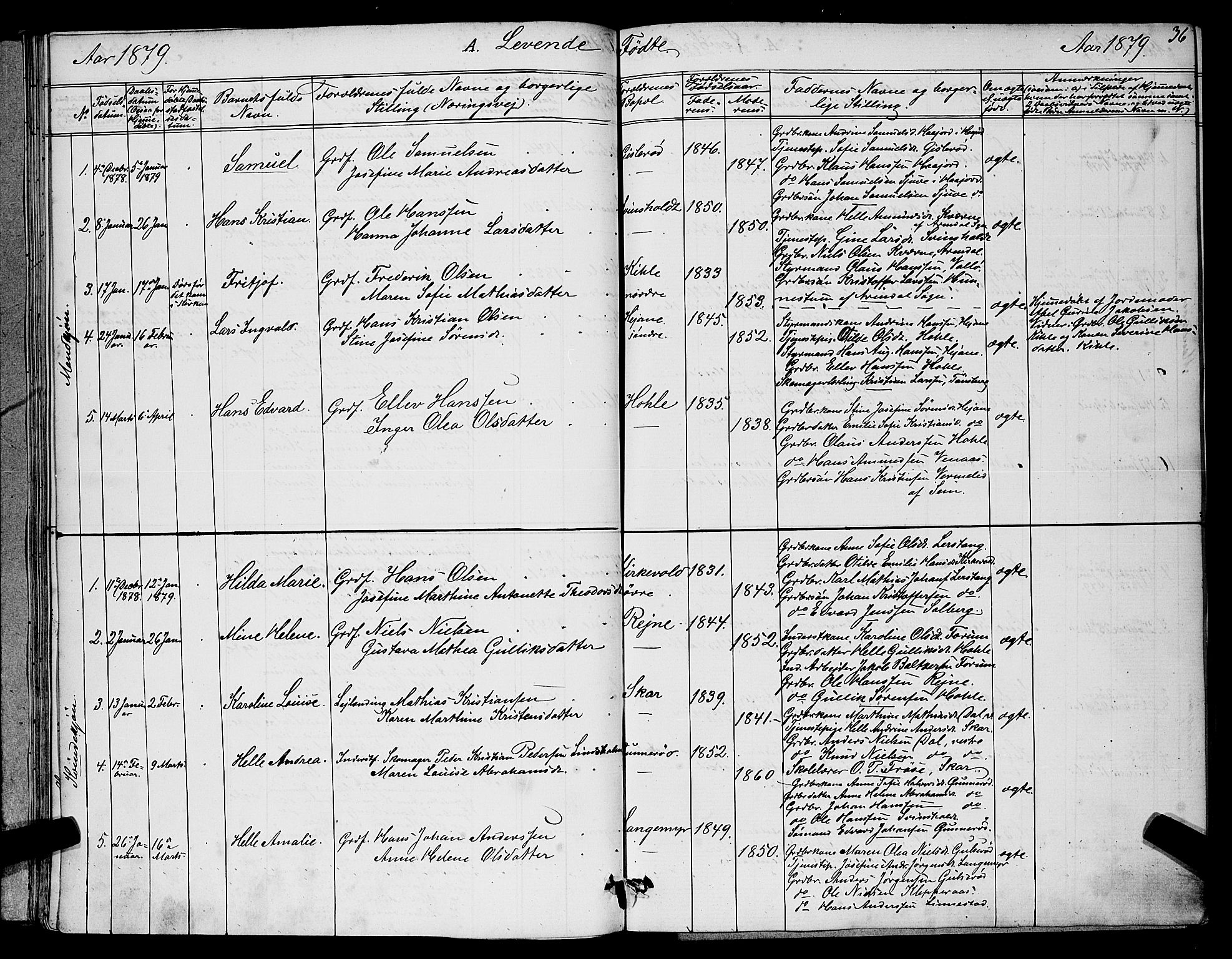 Ramnes kirkebøker, AV/SAKO-A-314/G/Ga/L0003: Parish register (copy) no. I 3, 1870-1896, p. 36