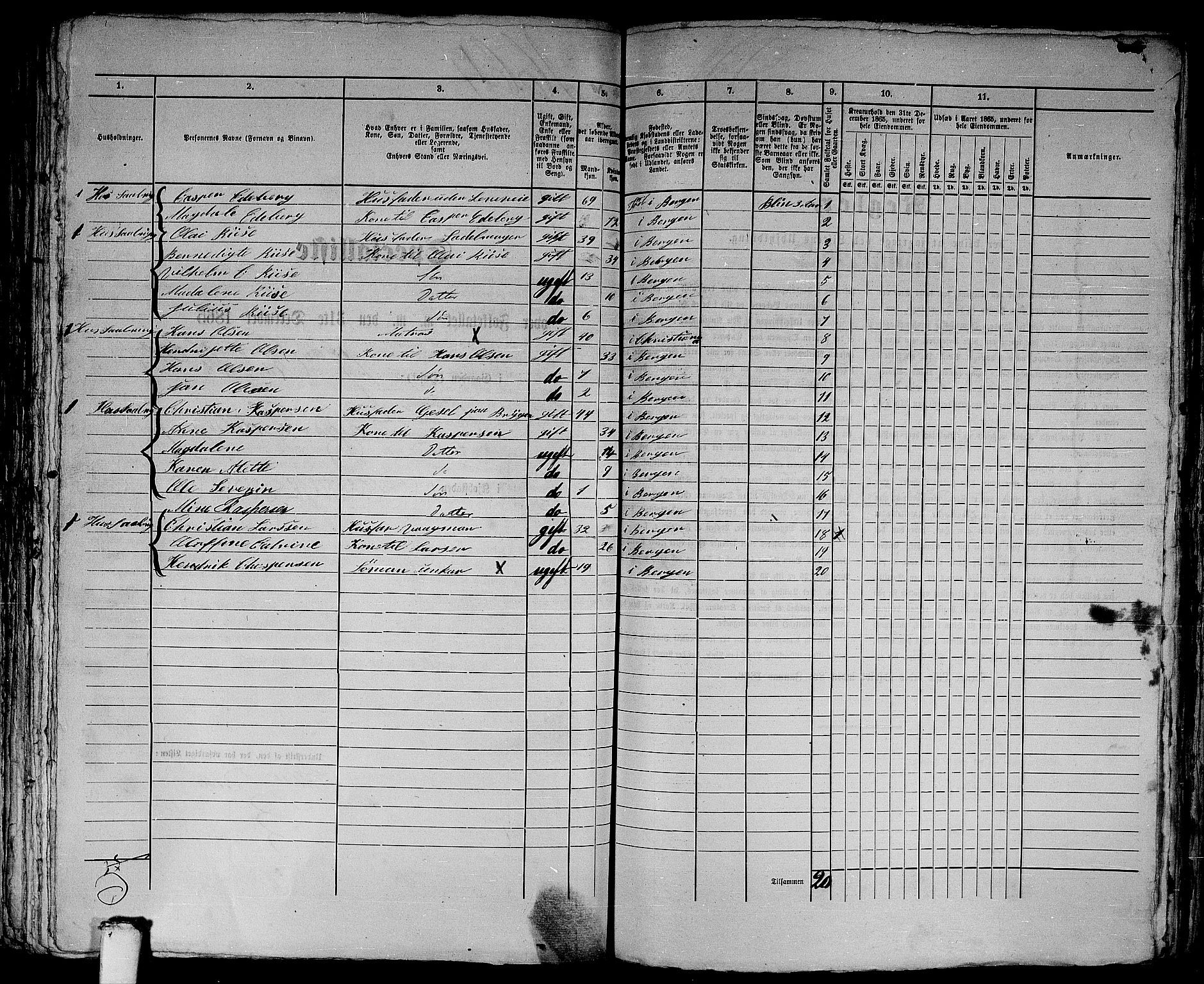 RA, 1865 census for Bergen, 1865, p. 3396