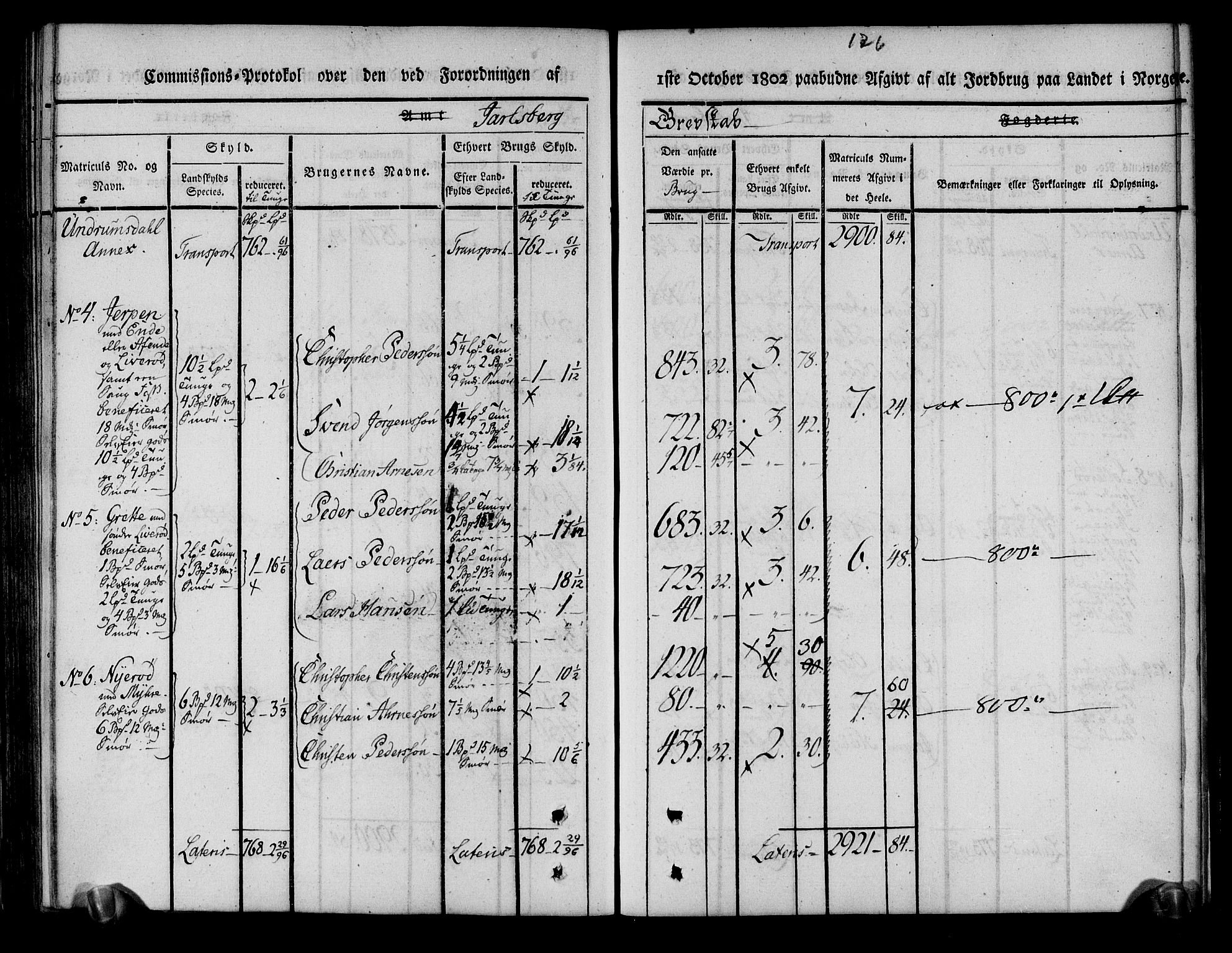 Rentekammeret inntil 1814, Realistisk ordnet avdeling, AV/RA-EA-4070/N/Ne/Nea/L0174: Jarlsberg grevskap. Kommisjonsprotokoll for grevskapets nordre distrikt - Lardal, Hof, Sande, Skoger, Botne og Våle prestegjeld, 1803, p. 188