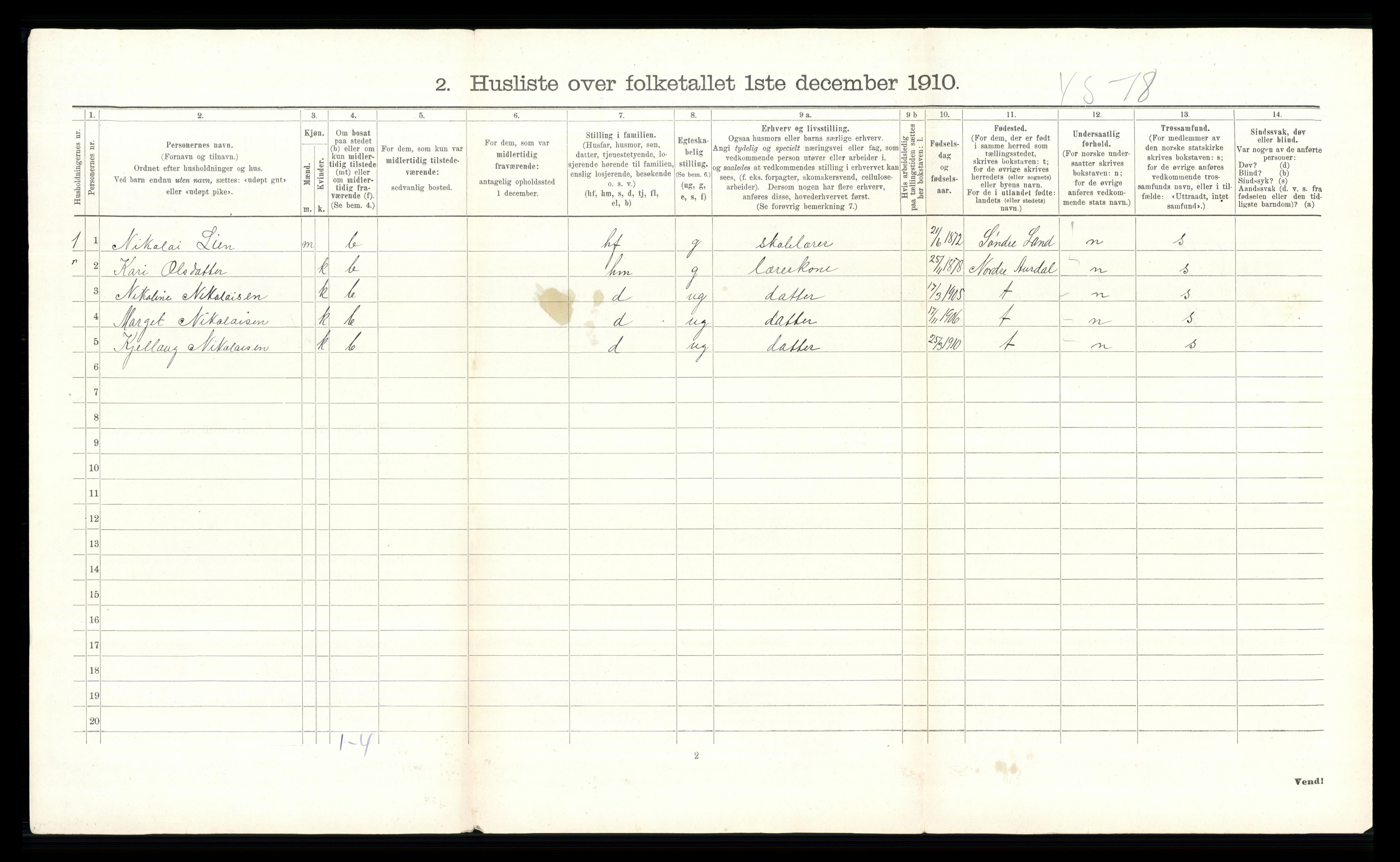 RA, 1910 census for Nordre Land, 1910, p. 1756