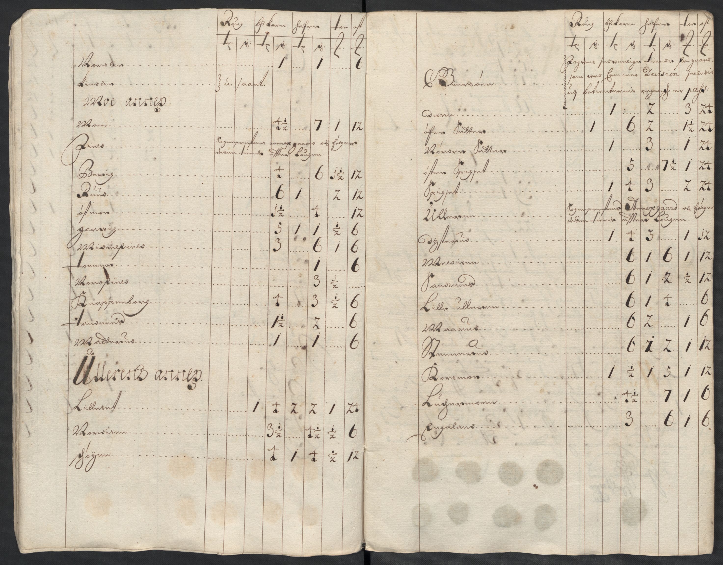 Rentekammeret inntil 1814, Reviderte regnskaper, Fogderegnskap, AV/RA-EA-4092/R13/L0837: Fogderegnskap Solør, Odal og Østerdal, 1699, p. 56