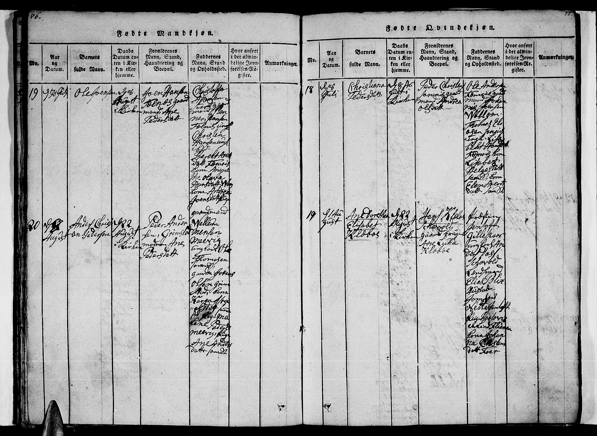 Ministerialprotokoller, klokkerbøker og fødselsregistre - Nordland, AV/SAT-A-1459/805/L0105: Parish register (copy) no. 805C01, 1820-1839, p. 76-77